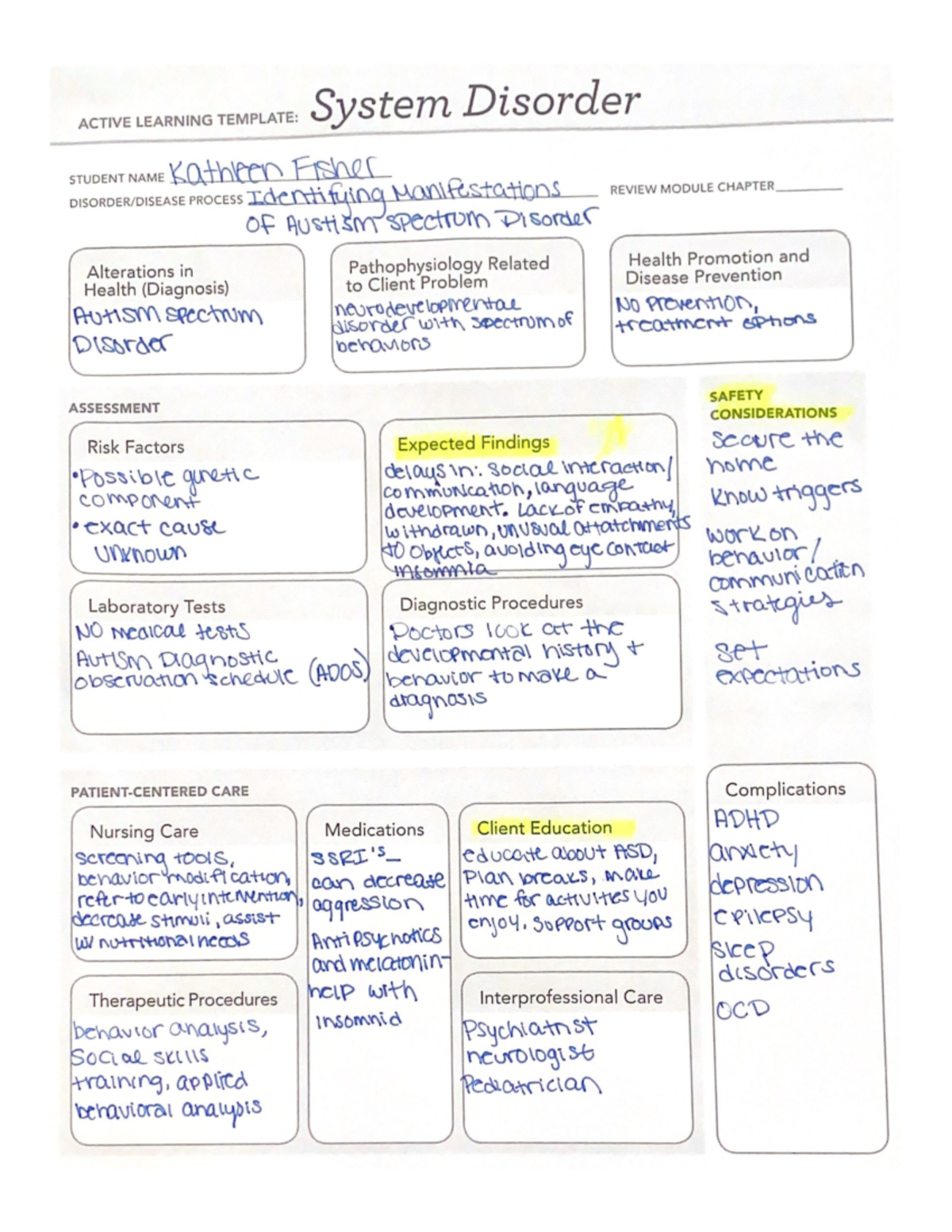 Autism Spectrum Disorder Ati Template: Enhance Learning Now