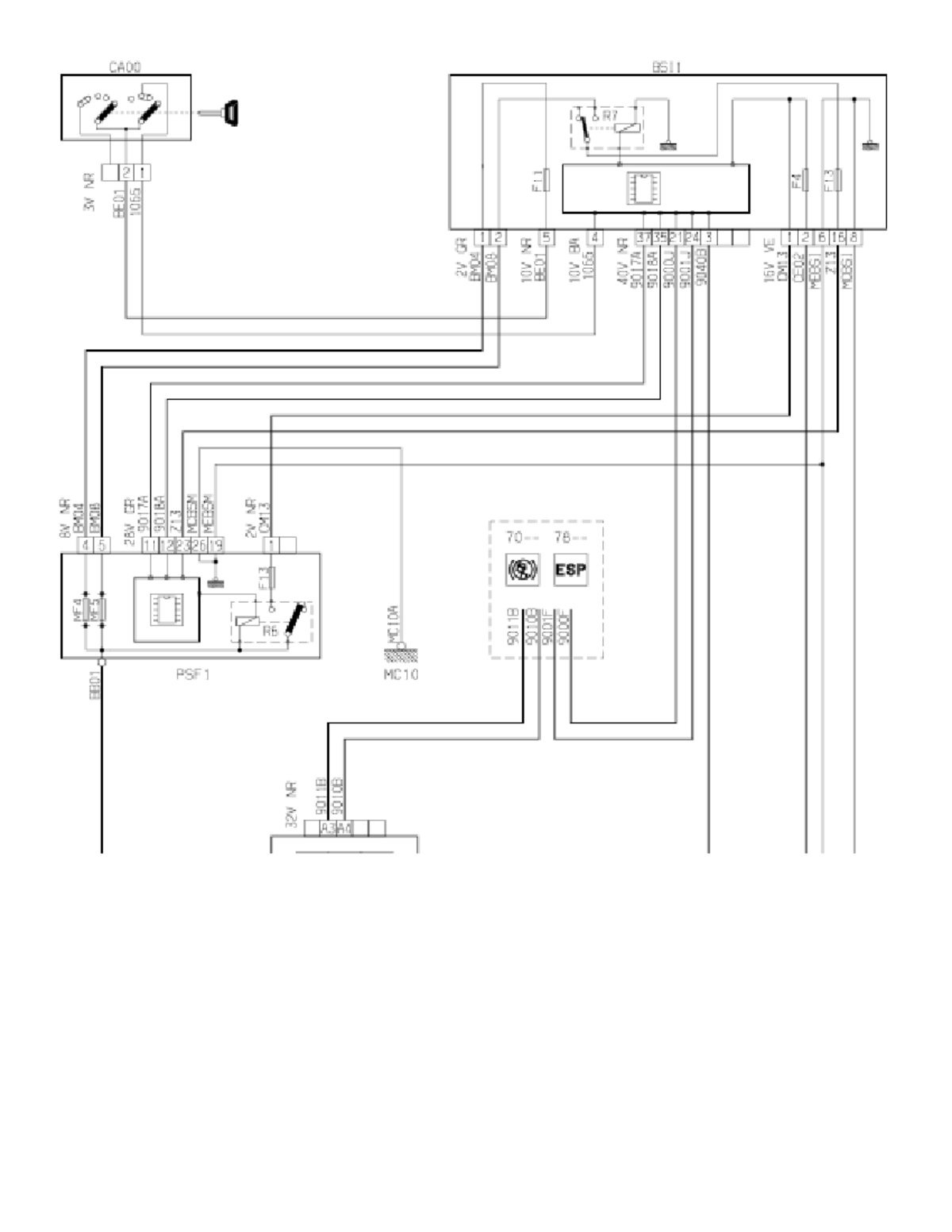 Peugeot Partner 20042012 Electric Diagrams CADO BSI I 8 Studocu