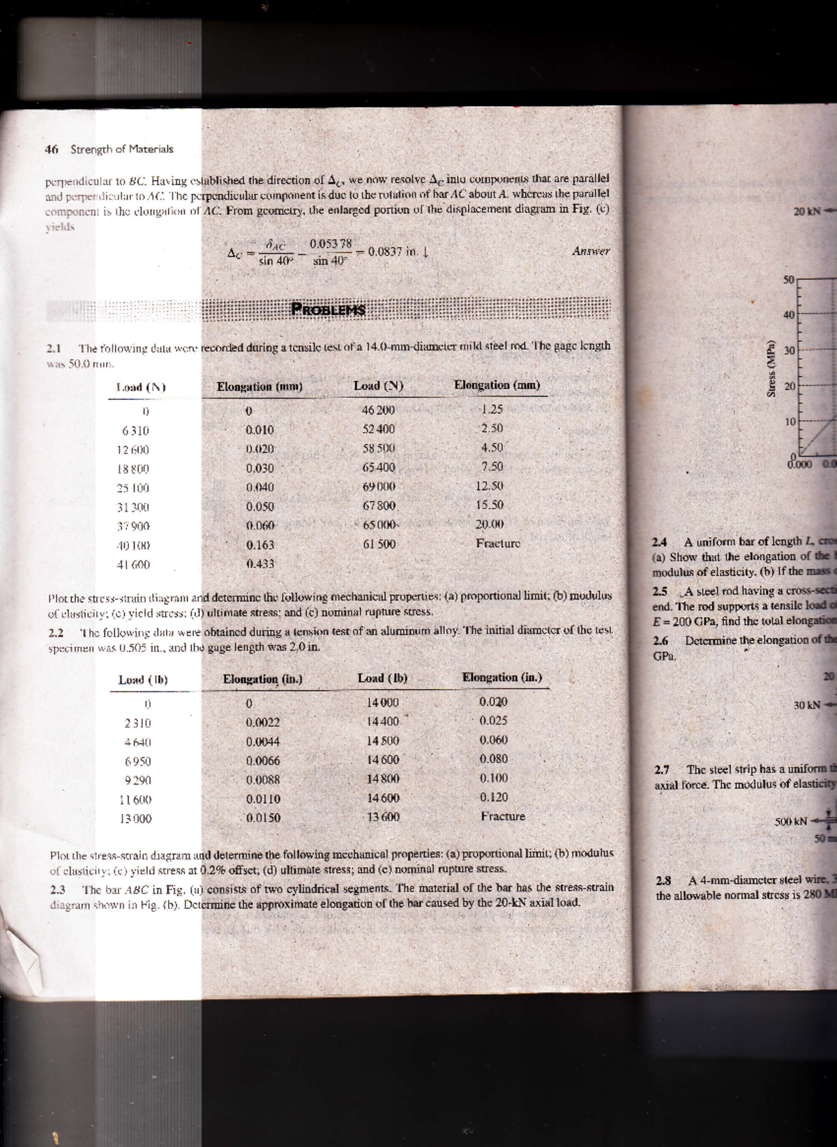 Module 03 - Understanding Strain in Strength of Materials - Studocu