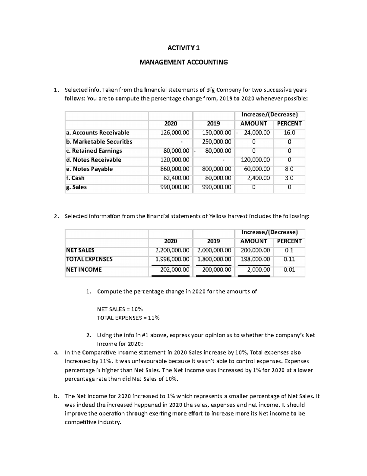 Activity 1: Financial Analysis on Company Growth (Mgmt Acc) - Studocu