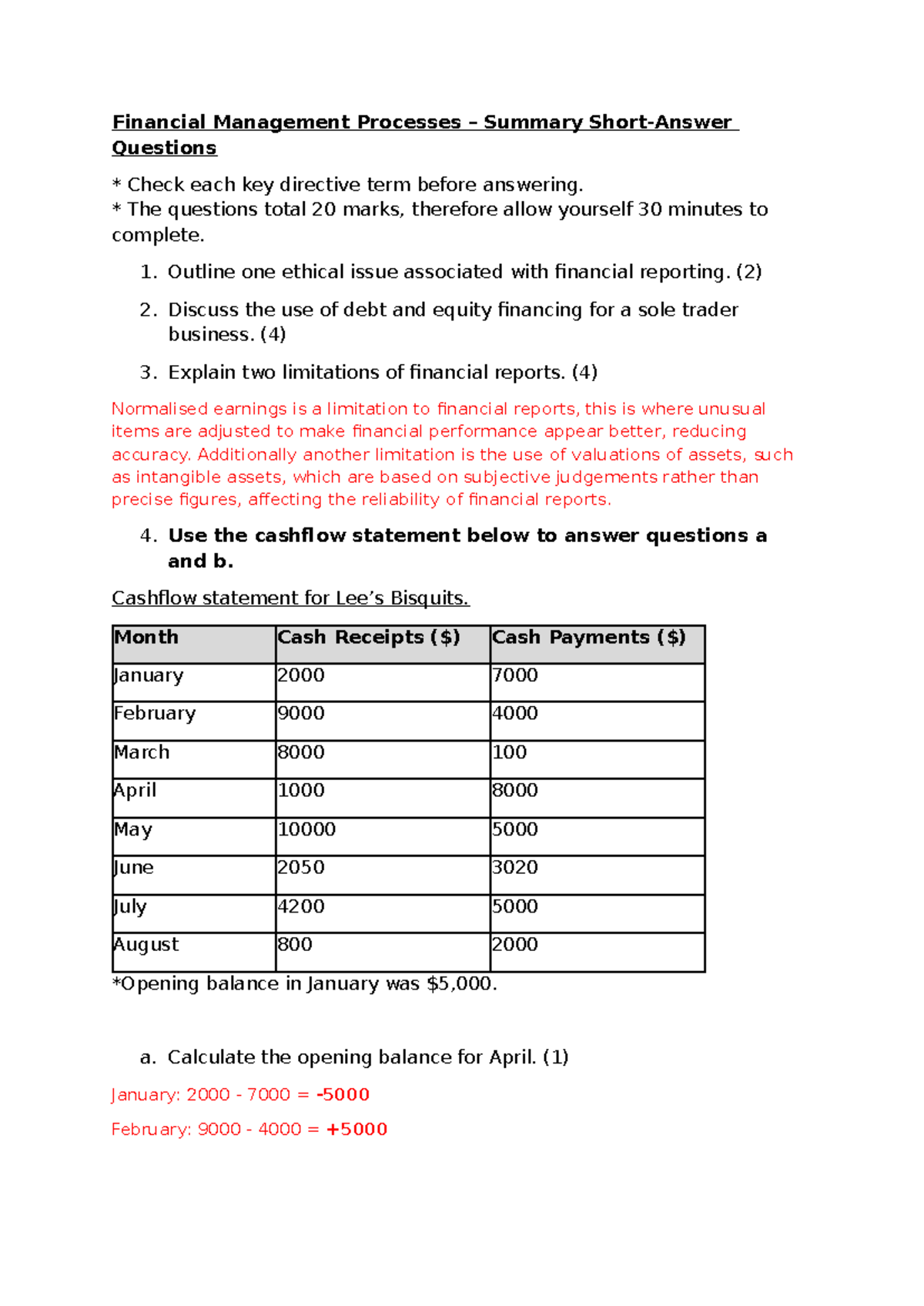 Financial Management Processes Summary Questions (Course Code: 2.3 ...