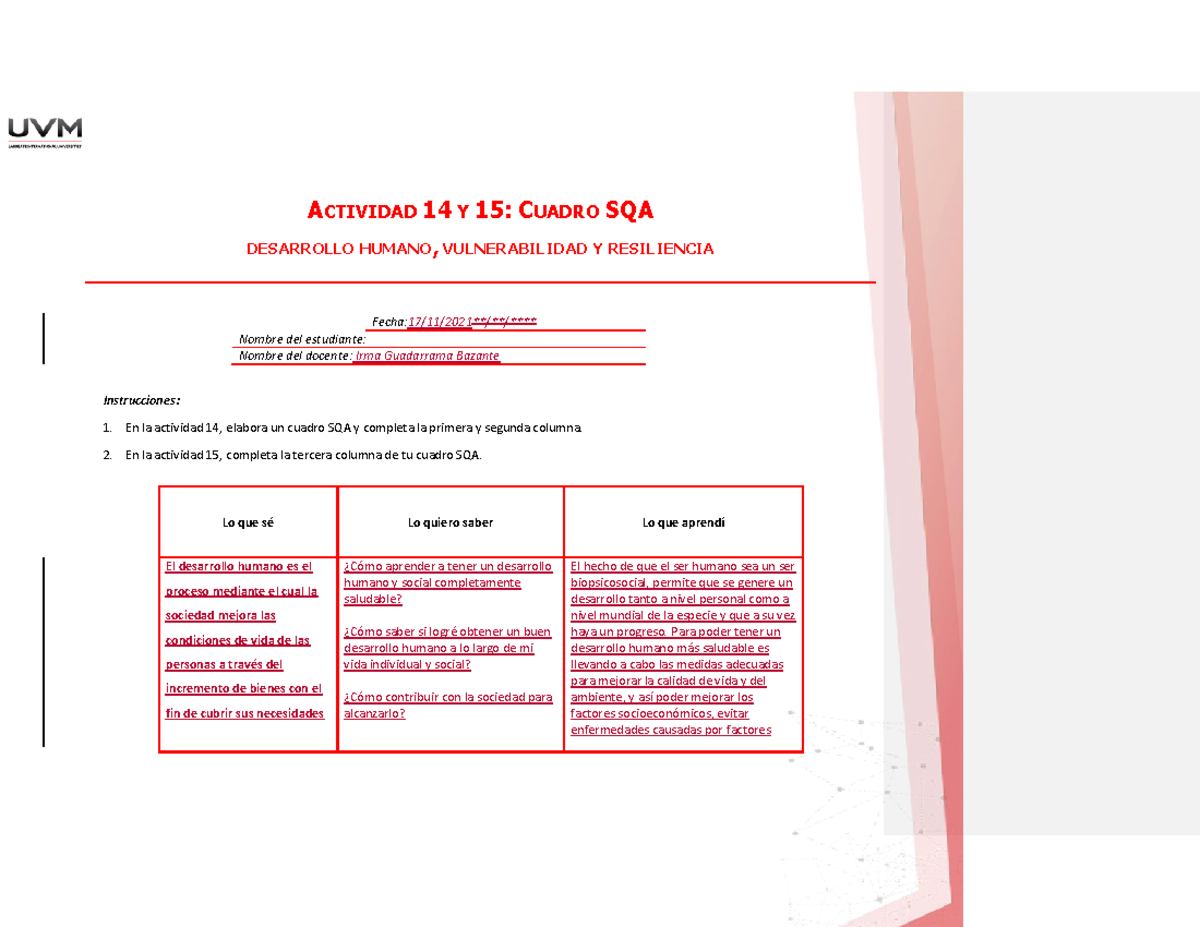 Act. 15 Cuadro SQA - ACTIVIDAD 14 Y 15 : CUADRO SQA DESARROLLO HUMANO ...