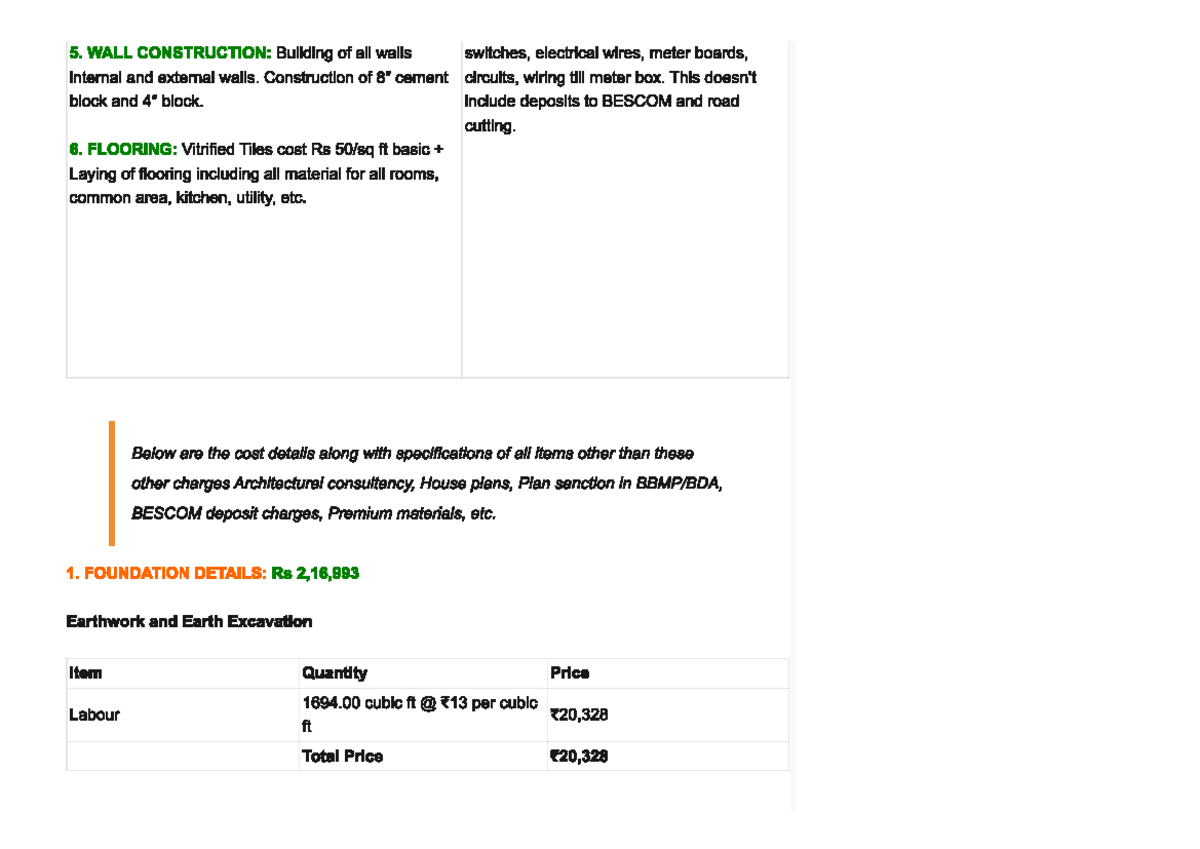 Cost Estimation for Building Plan: Detailed Breakdown of Construction ...