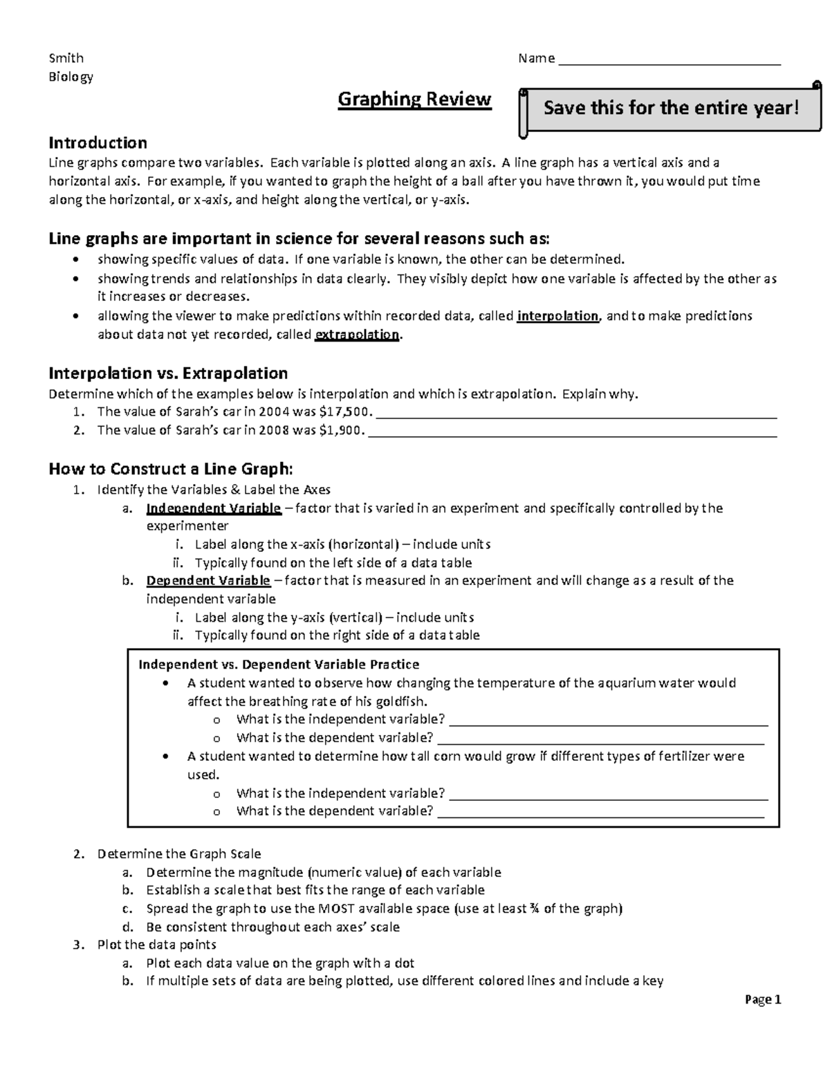 Biology Graphing Practice Problems: Line Graph Construction Guide - Studocu
