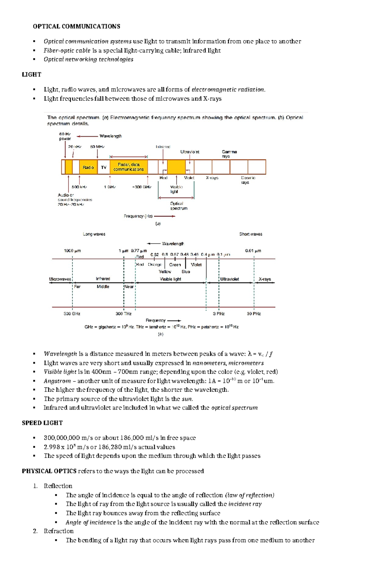 Optical Communications (Course Code: 101) - Key Concepts and Principles ...