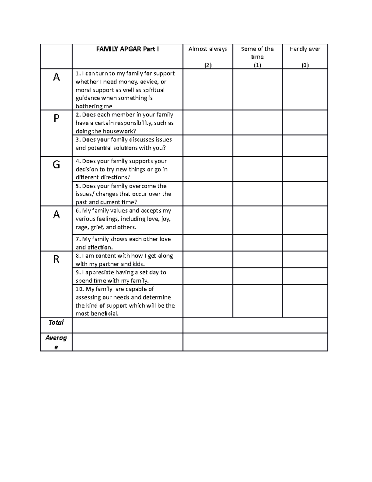 Family Apgar Score Adalah