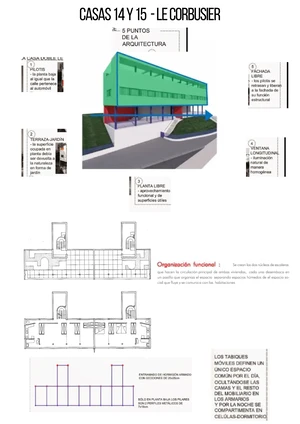 Análisis de la Vivienda Colectiva en Pueblo Rivera Court - UNS L1 - Studocu