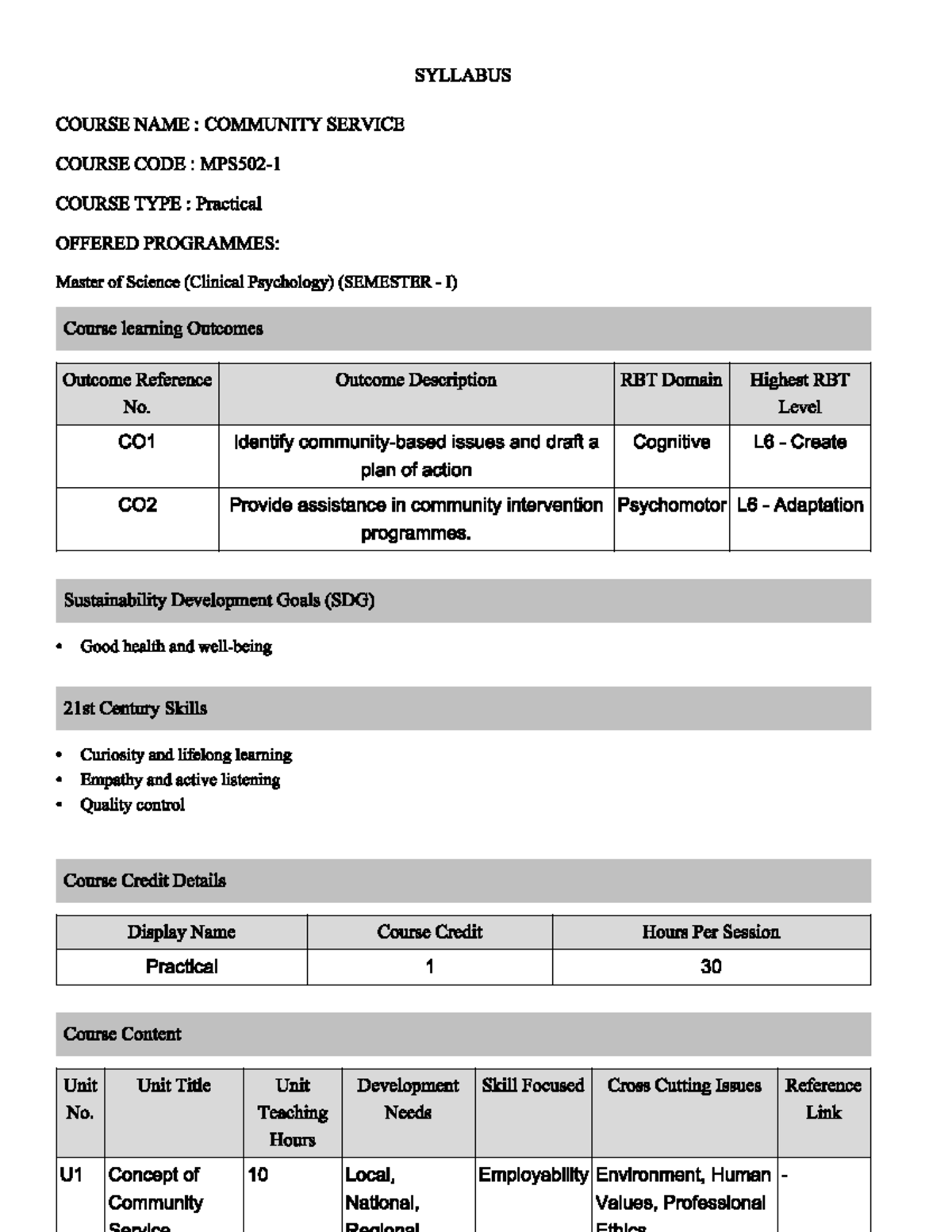 Community Service Syllabus - MSc Clinical Psychology (Semester I) - Studocu