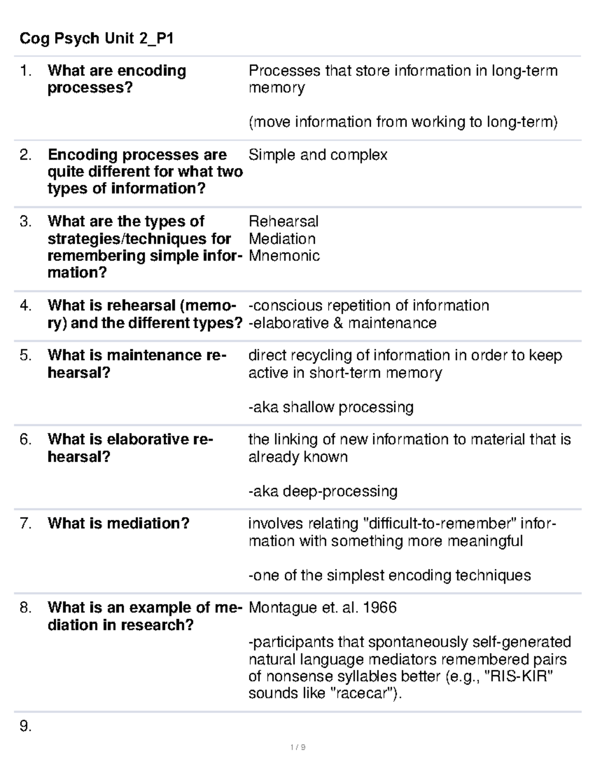 Cog Psych Unit 2 - Encoding Processes and Memory Strategies - Studocu