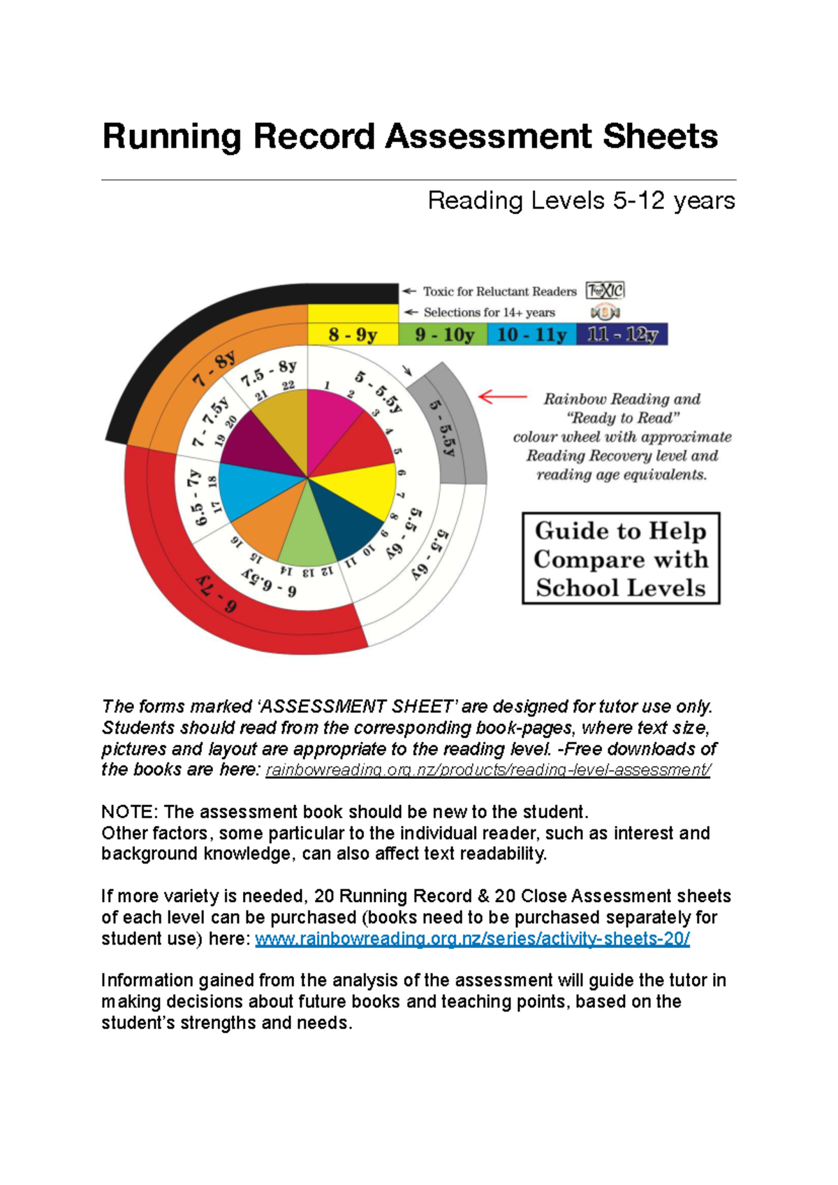 Running Records Guide and Assessment Sheets sjp7jh - Running Record ...