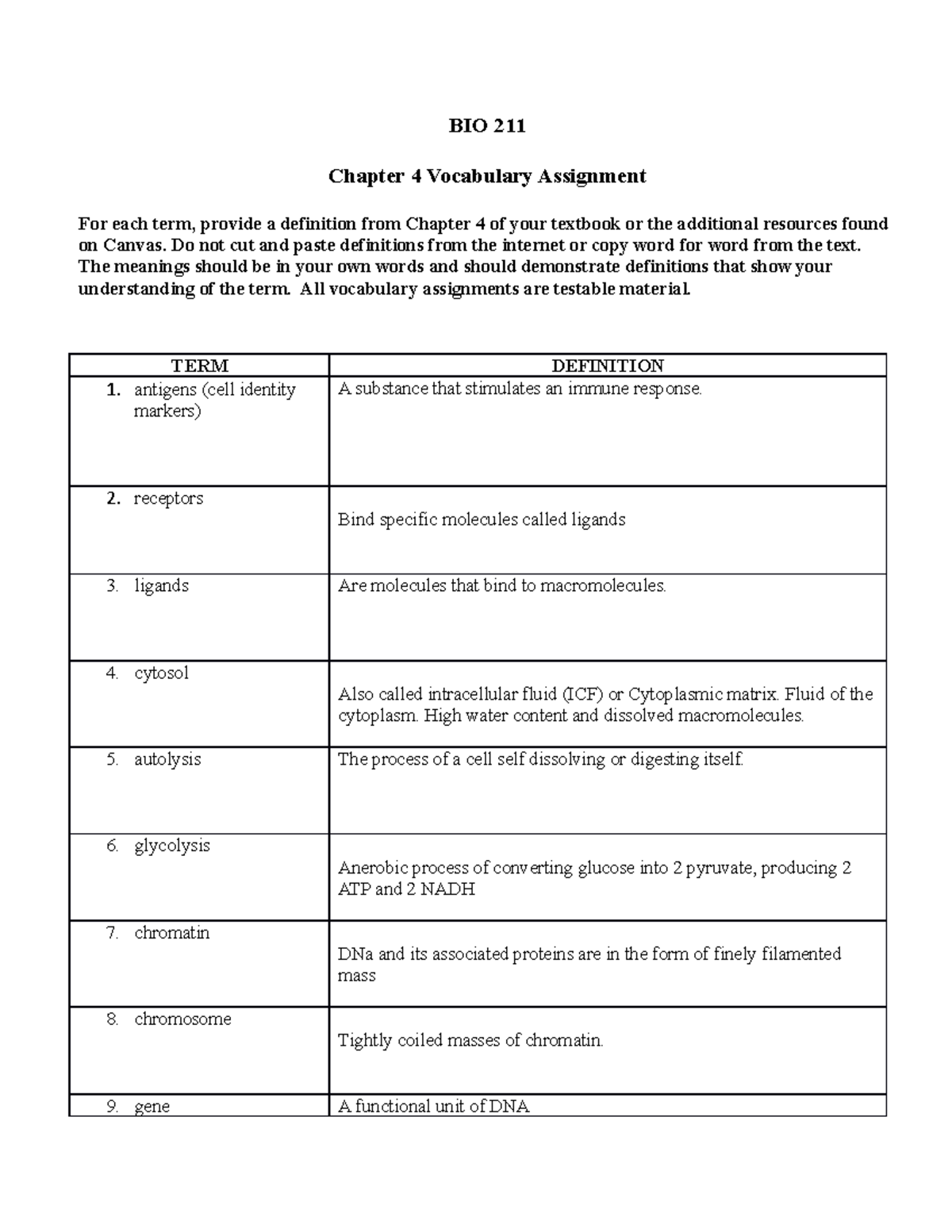 BIO 211 Chapter 4 Vocabulary Assignment: Key Terms Explained - Studocu