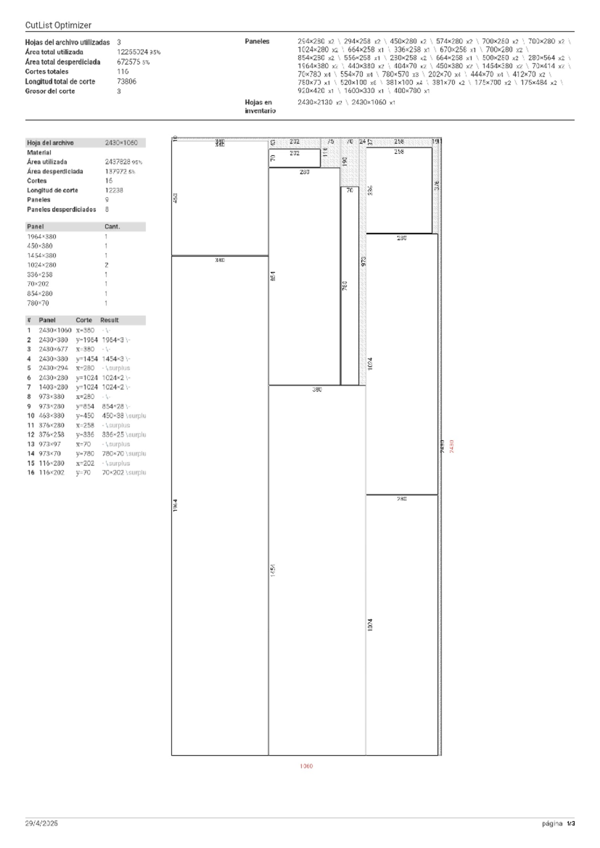 CutList Optimizer - Panel Cutting Analysis and Results - Studocu
