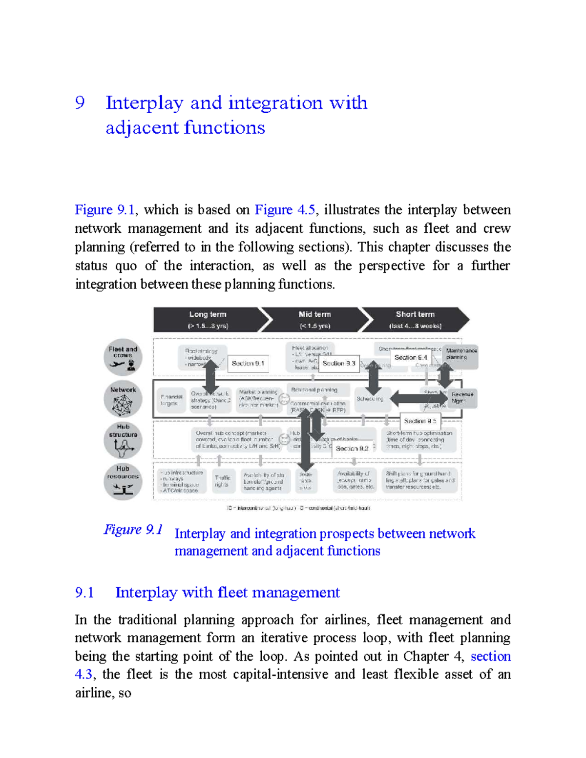 Interplay and Integration of Network Management with Adjacent Functions ...