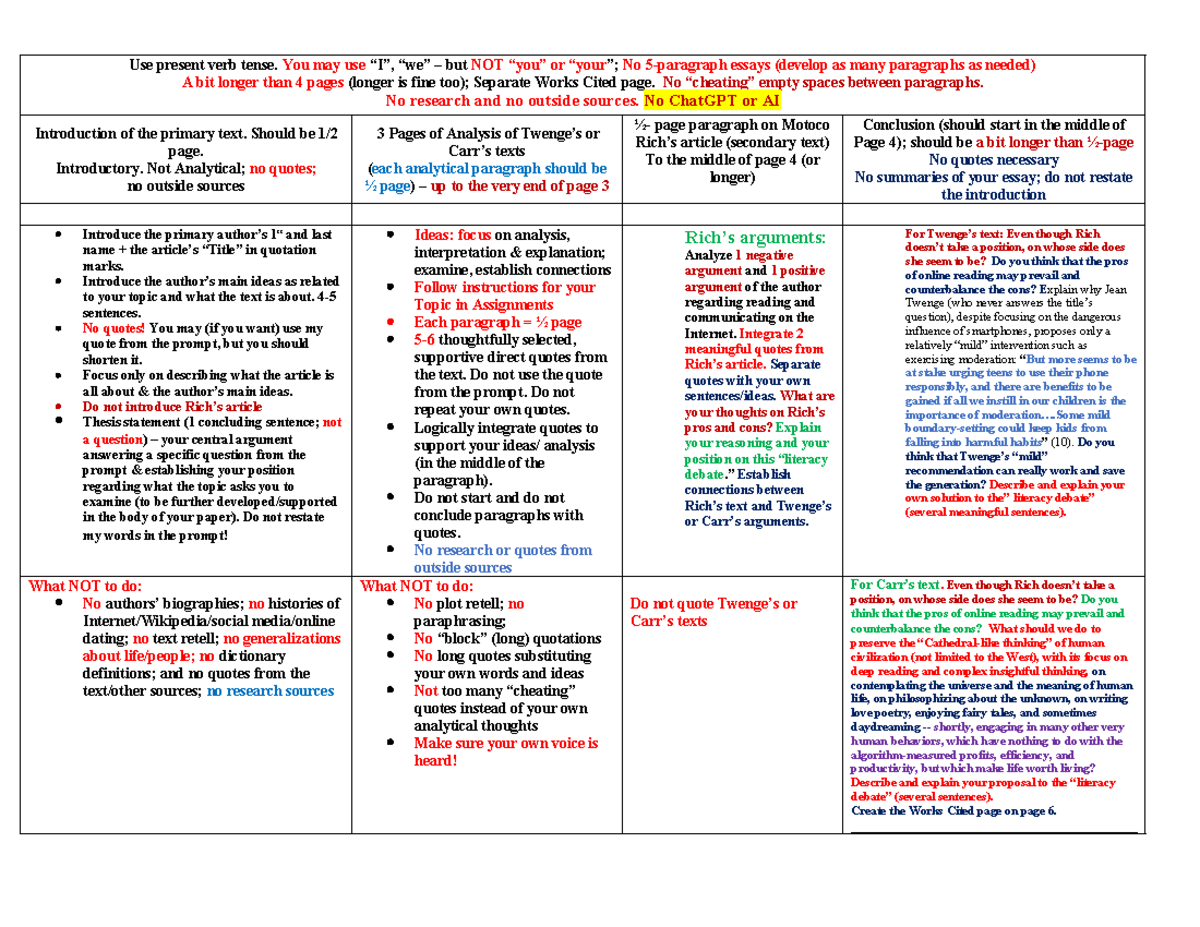 ENG 101: Essay Guidelines on Analyzing Online Reading and Communication ...