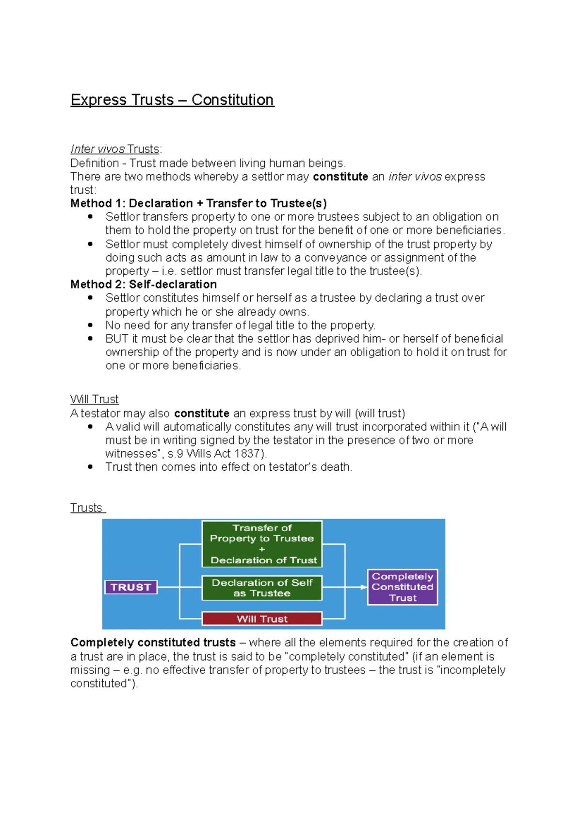 Express Trusts Overview - Constitution L4 - Studocu