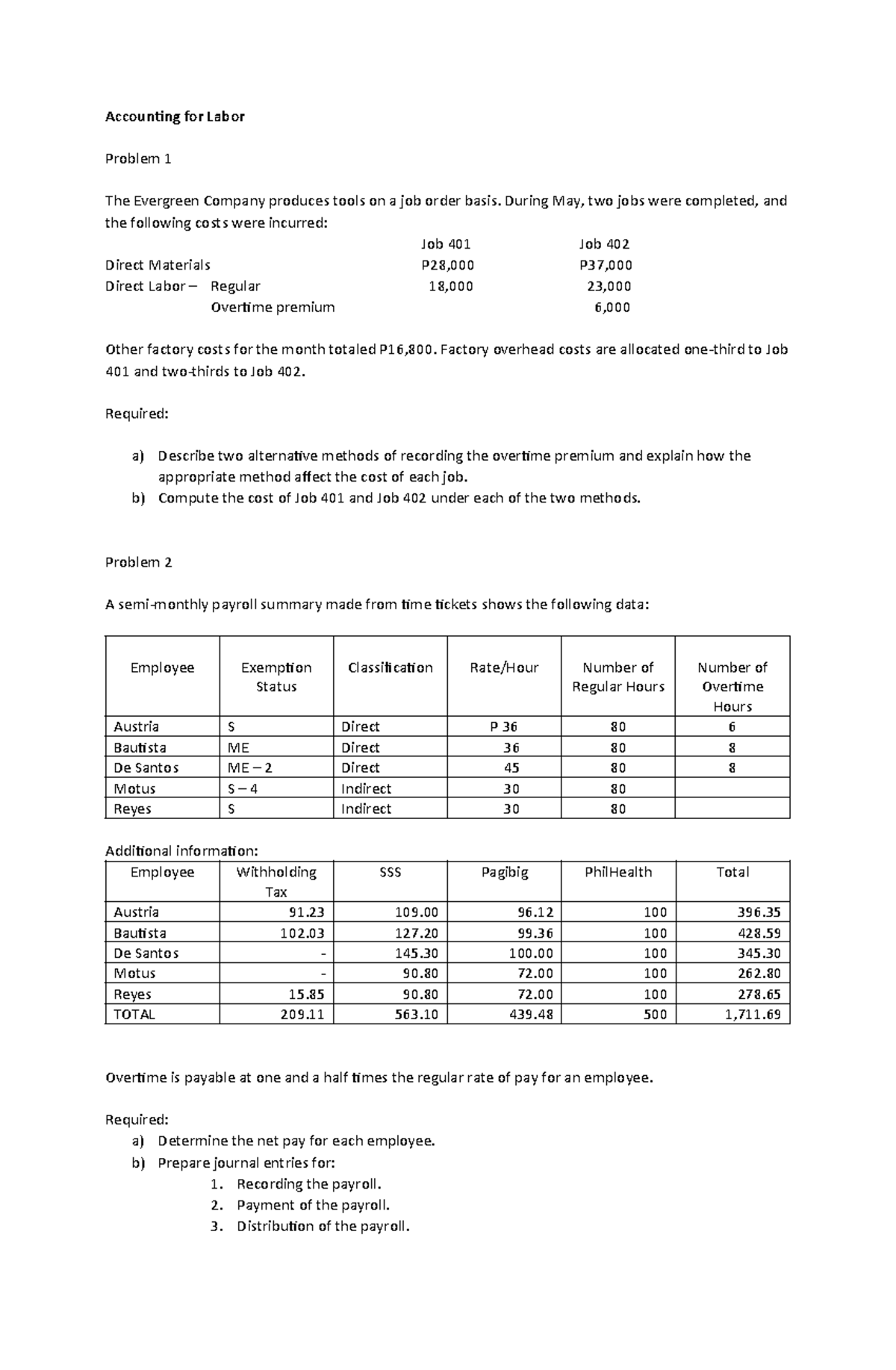 513639281 Accounting for Labor: Costing & Payroll Calculations - Studocu