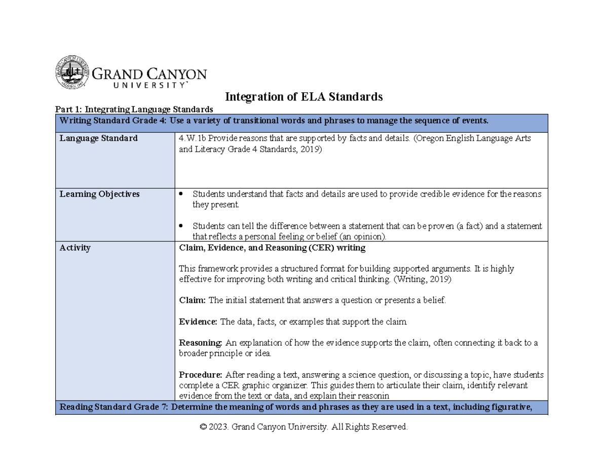 Integration of ELA Standards: Writing, Listening, and Speaking Skills ...