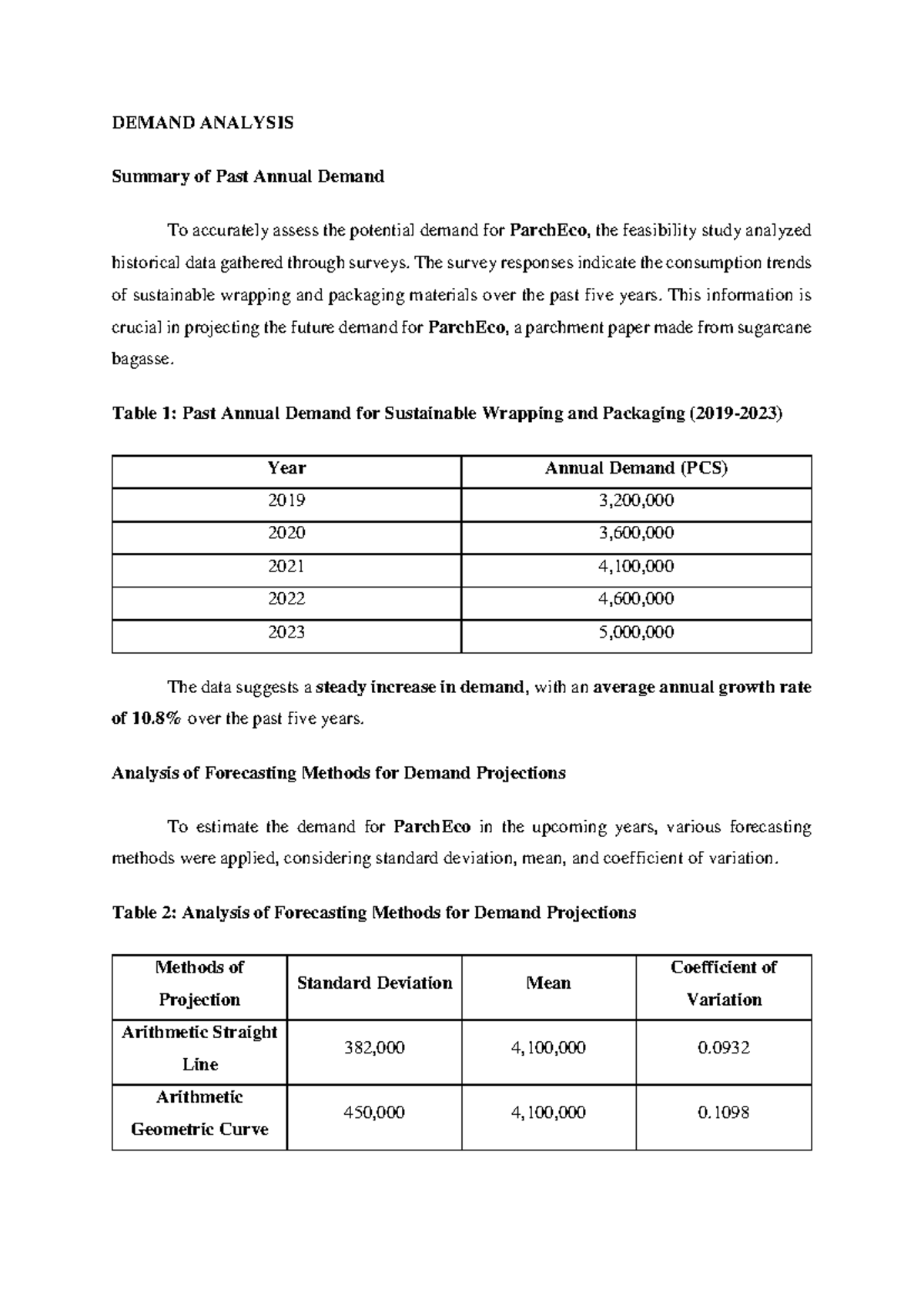 Demand and Supply Analysis - DEMAND ANALYSIS Summary of Past Annual ...