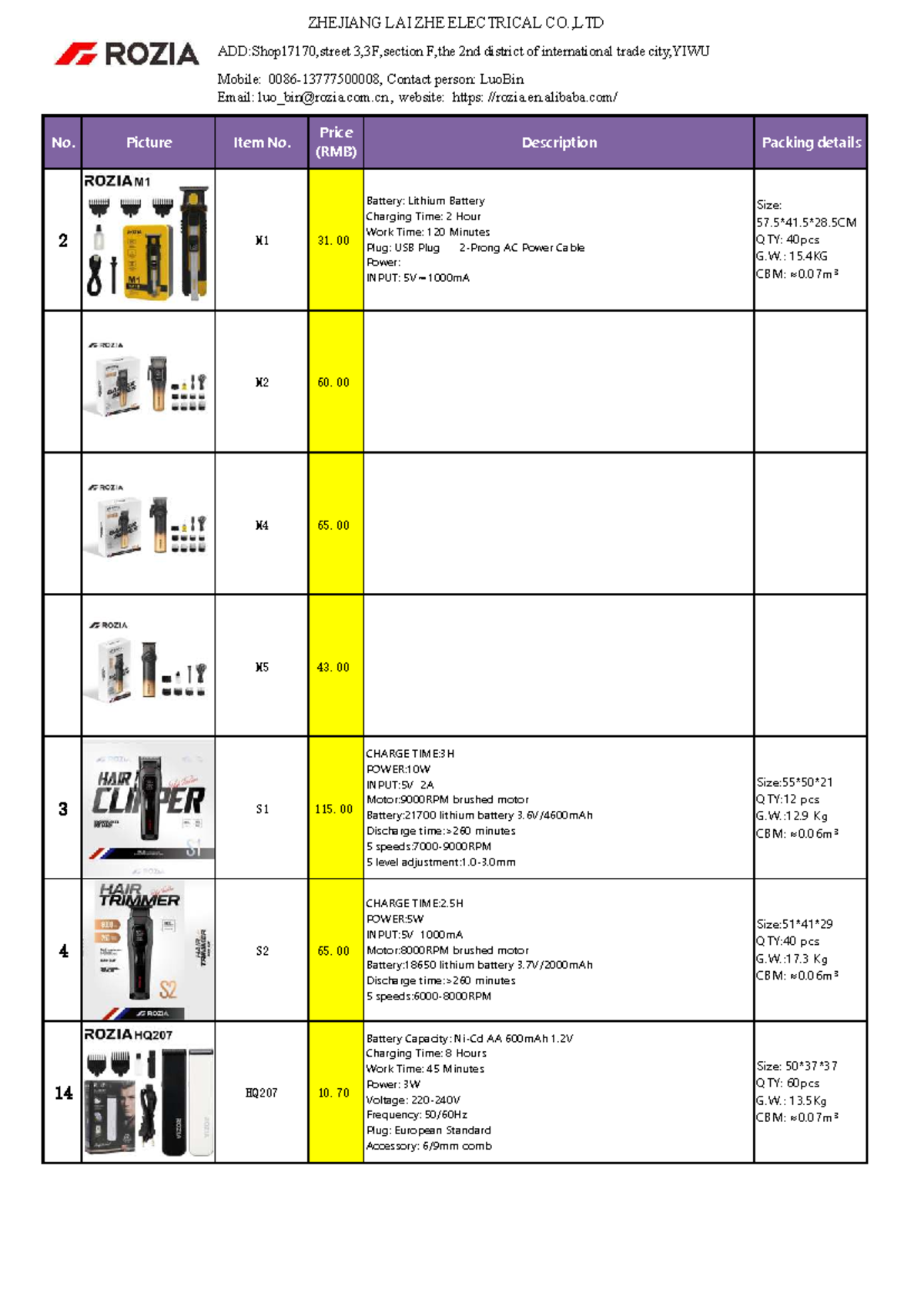 Rozia Hair Clipper Product Details and Specifications - DBSDB - Studocu
