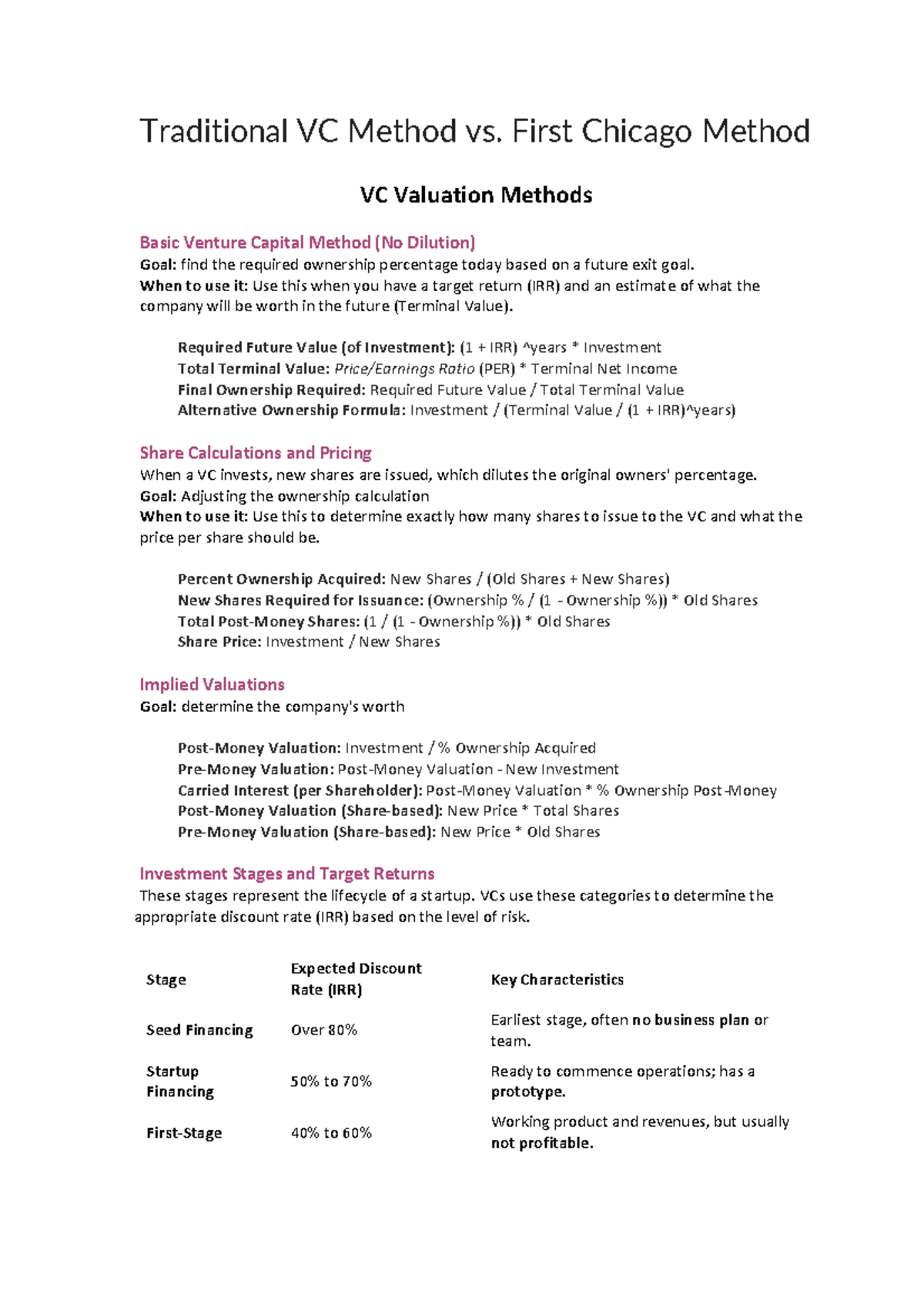 VC Valuation Methods: Traditional vs. First Chicago Method Analysis ...