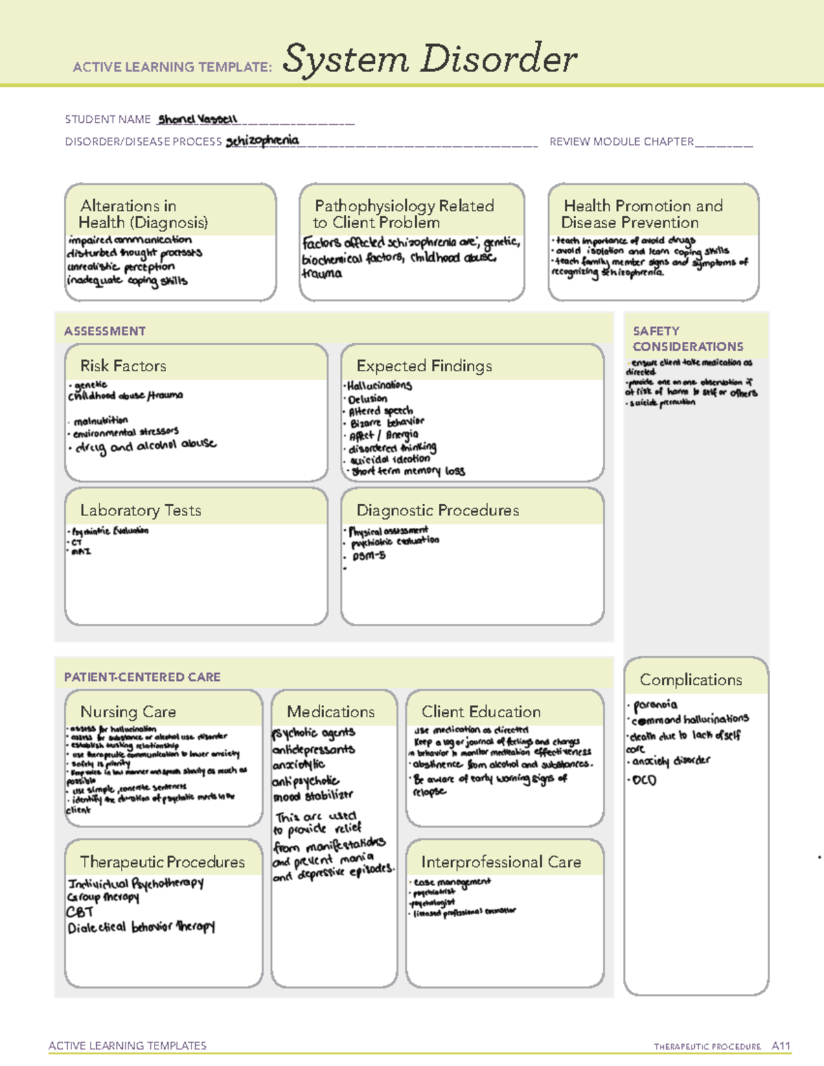 Active Learning Template sys Dis - ACTIVE LEARNING TEMPLATES ...