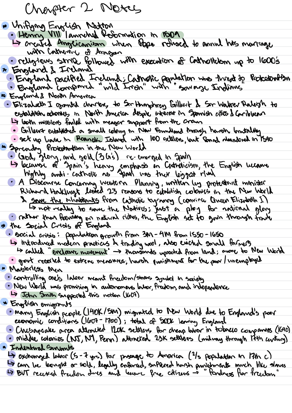 Ch2 apushnotes - foner chap 2 - Chapter 2 Notes - Unifying English ...
