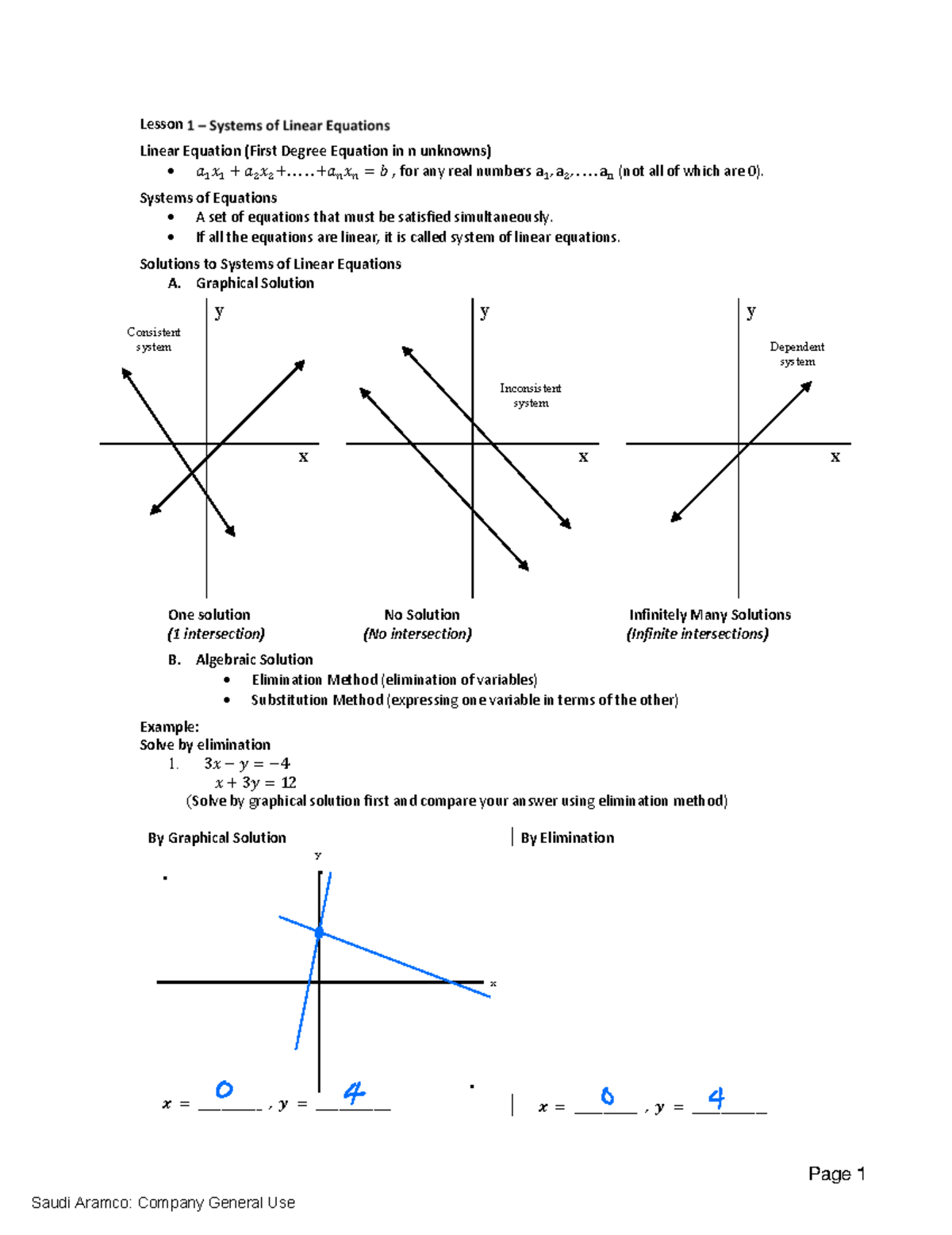 Lesson 9.1: Systems of Linear Equations and Their Solutions - Studocu