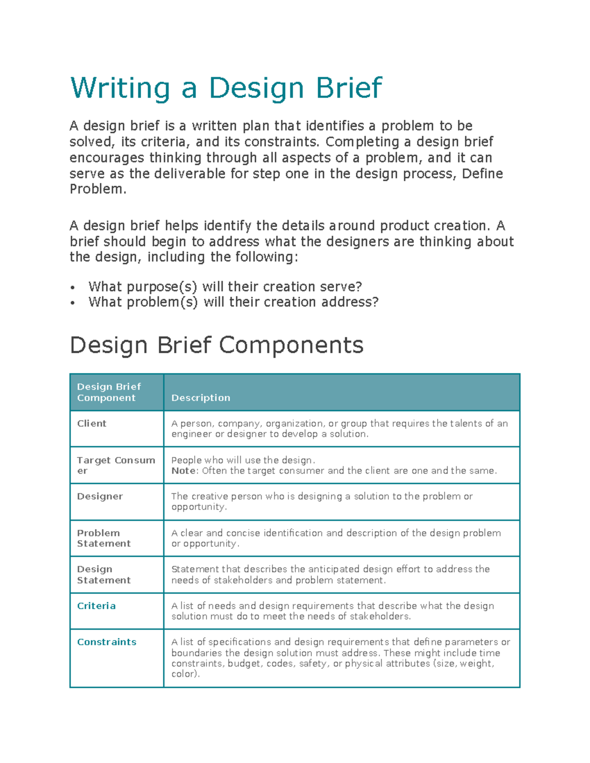 Design Brief Essentials: Understanding Components & Purpose - Studocu