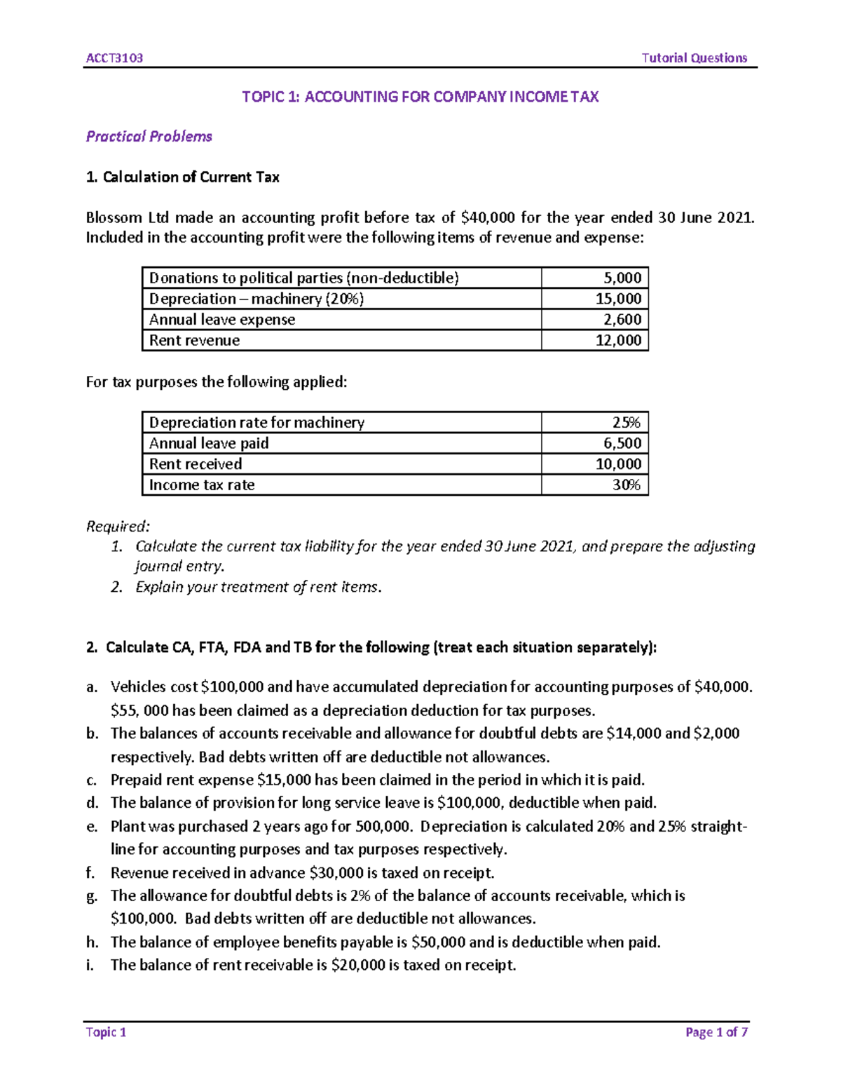 ACCT3103 Tutorial 1 Questions - TOPIC 1: ACCOUNTING FOR COMPANY INCOME ...