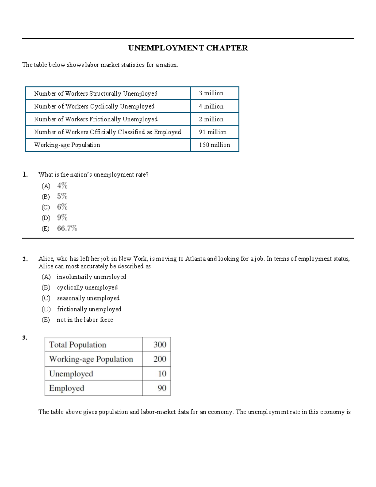 Unemployment Chapter (ECO 101) - Answer Key and Analysis - Studocu