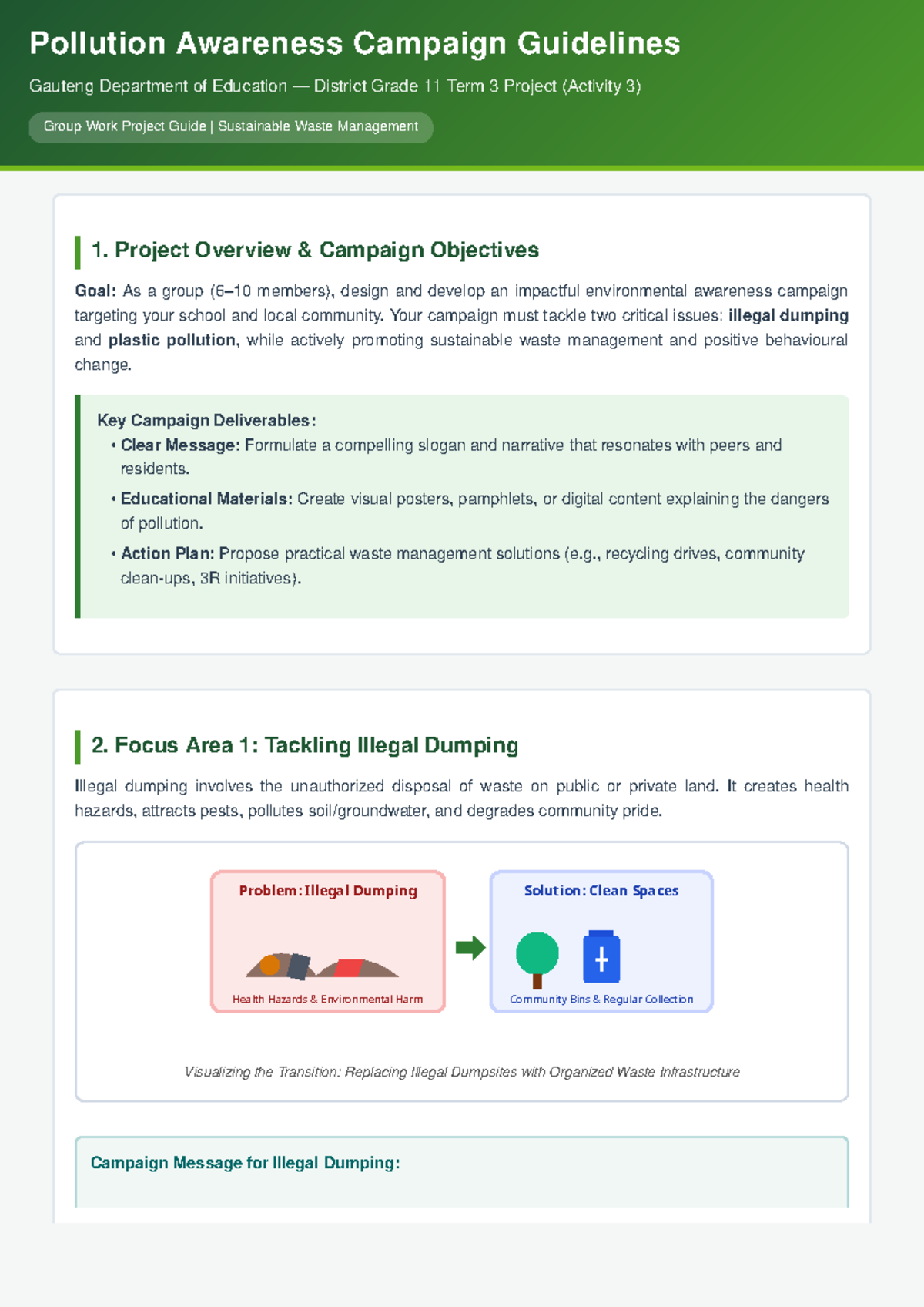 Pollution Awareness Campaign Guidelines for Grade 11 Term 3 Project ...