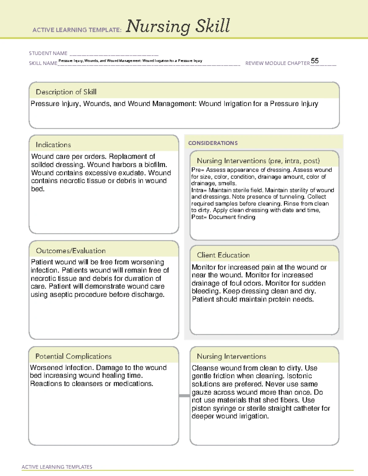Peritonitis Active Learning Template for Nursing Review Chapter 2023 ...
