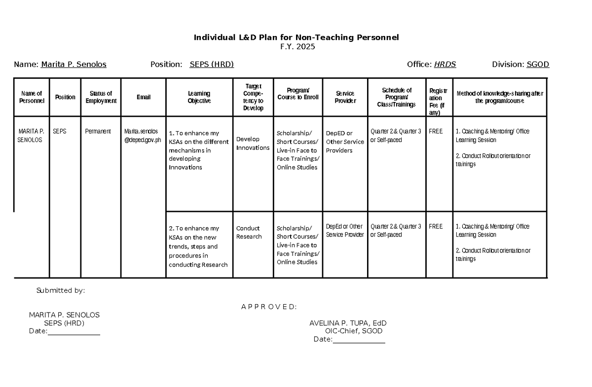 Individual L&D Plan for Non-Teaching Personnel - 2025 - Studocu