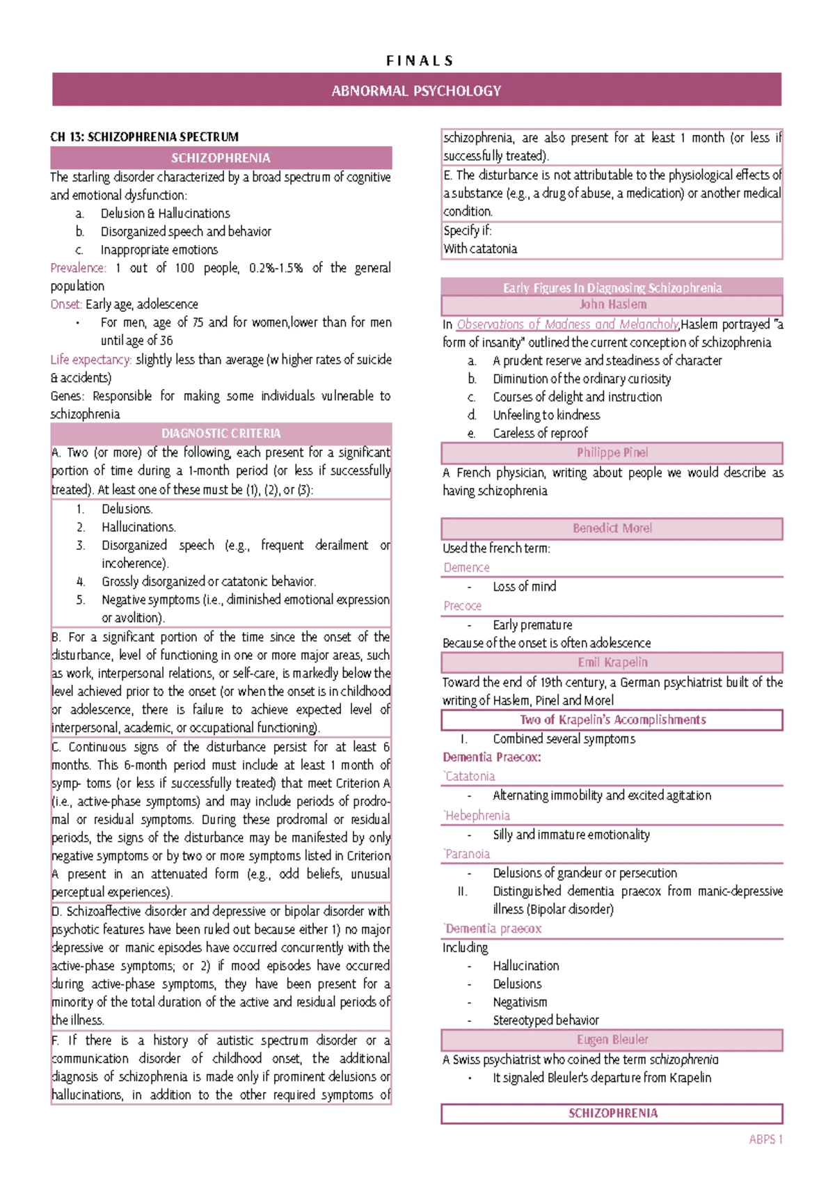ABPS311 - Prelim Reviewer on Abnormal Psychology Concepts - Studocu
