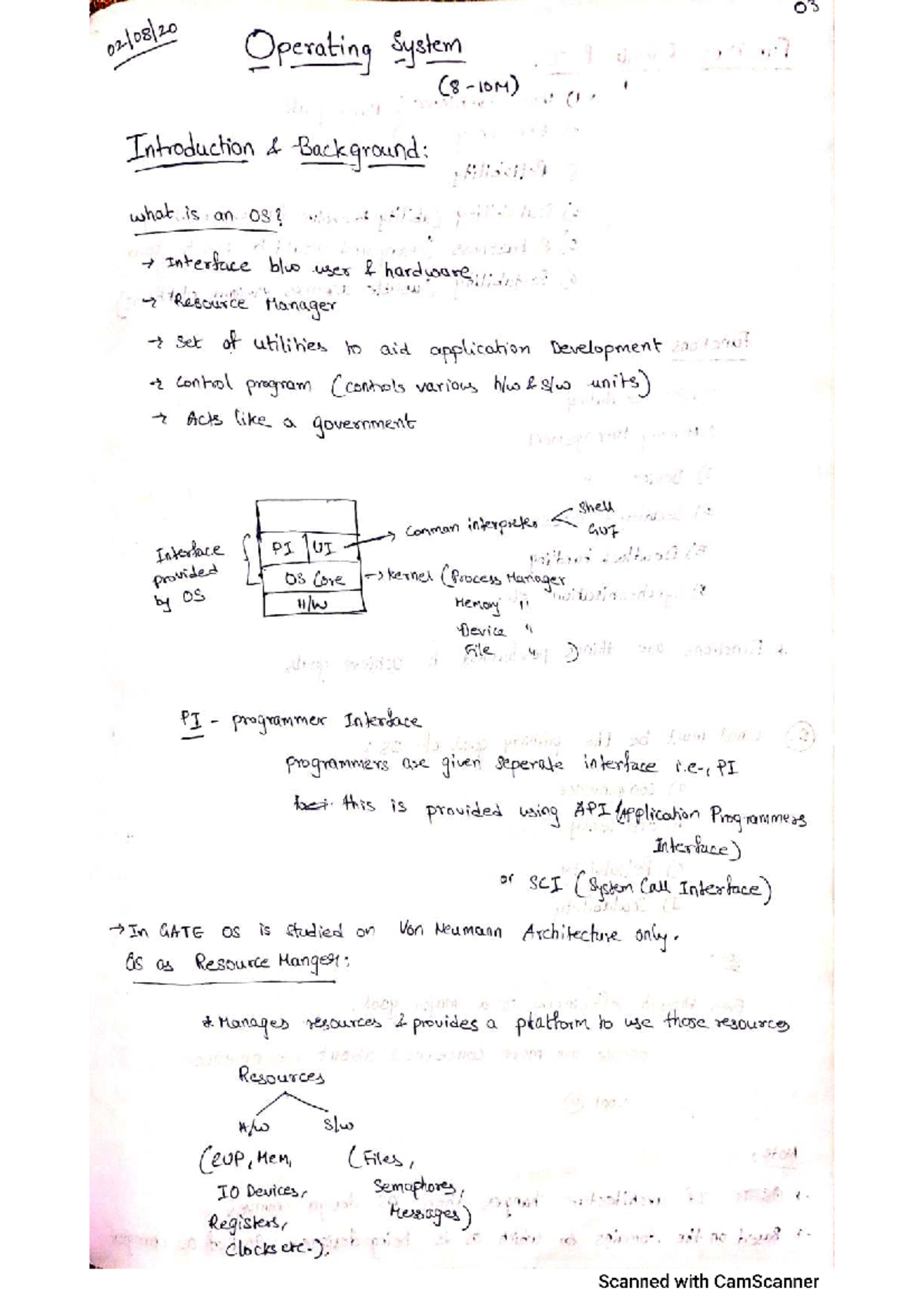 03 OS Notes: Introduction to Operating Systems and Their Functions ...