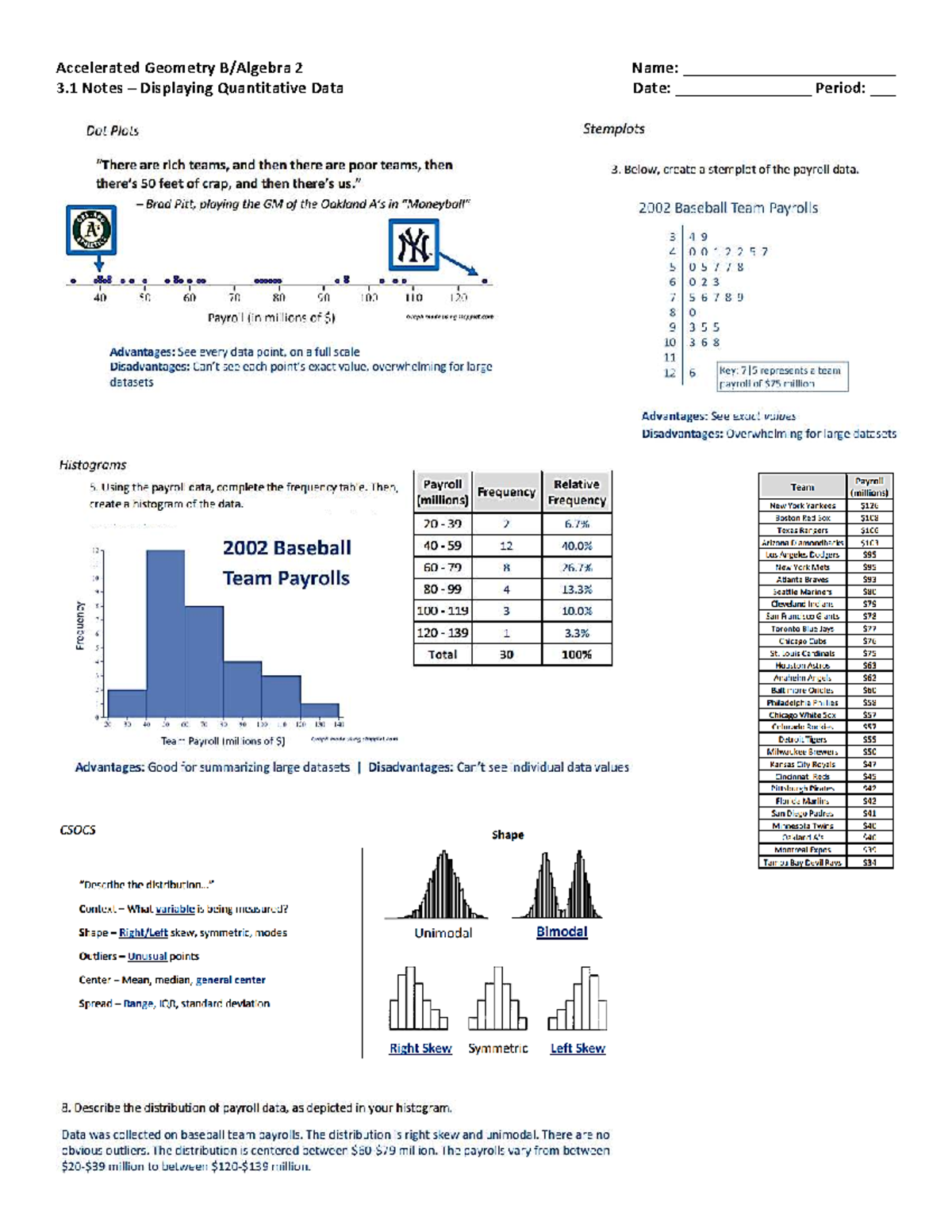 Accelerated Geometry 2: 3.1 Notes on Quantitative Data - Studocu