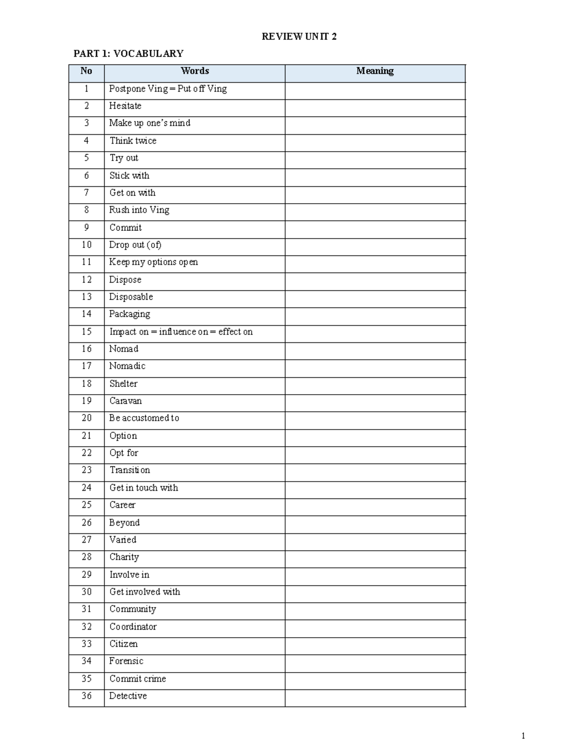 FP Review UNIT 2 - Vocabulary and Grammar Exercises - Studocu