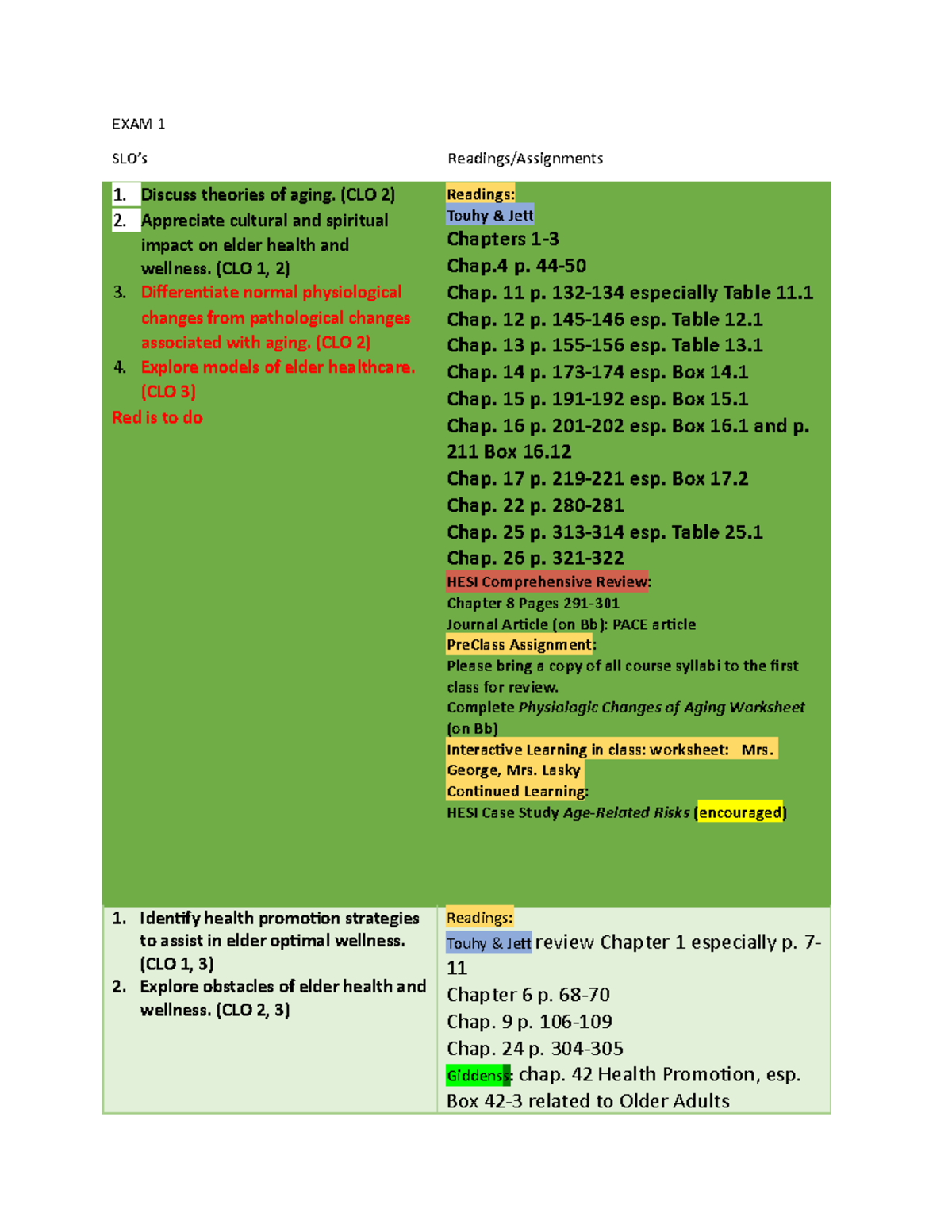 GERO-EXAM 1 Study Guide: Theories & Health in Aging - Studocu