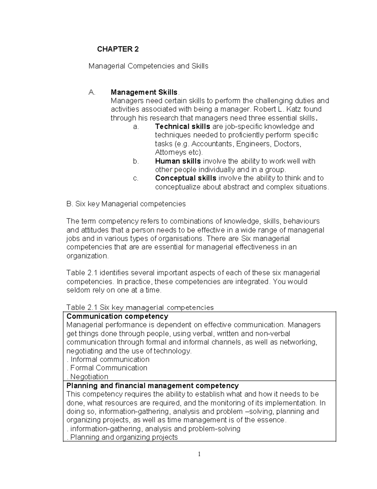 CBMD022 Chapter 2 Managerial Competencies - CHAPTER 2 Managerial ...
