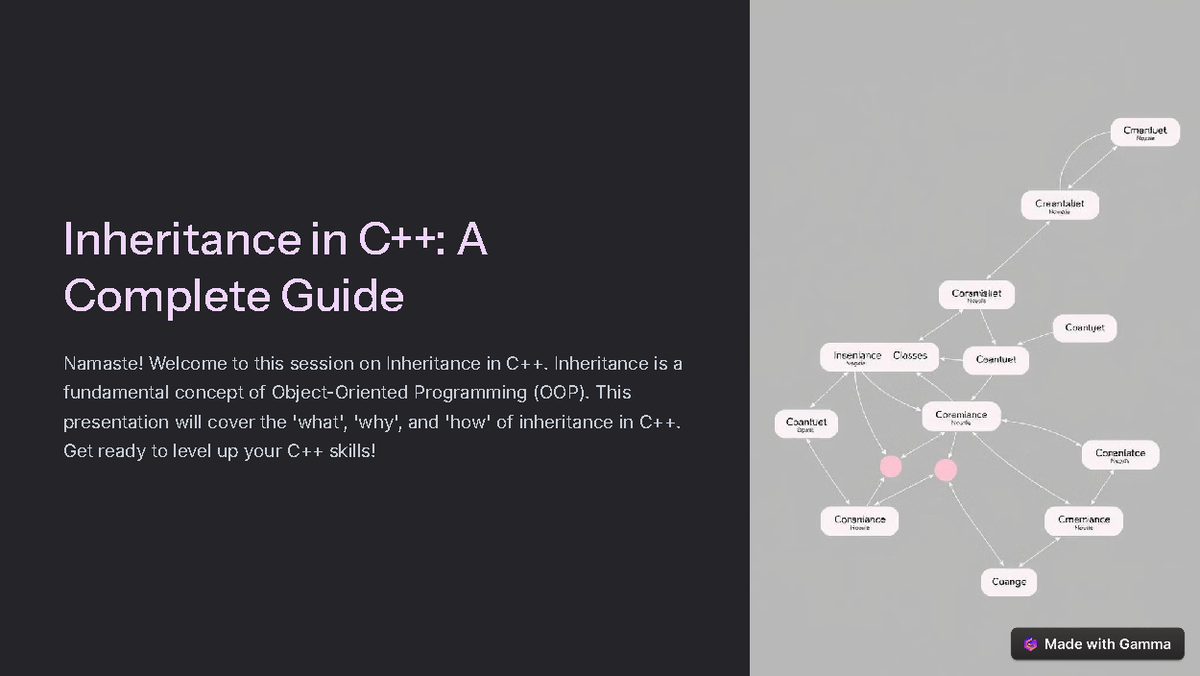 Inheritance in C A Complete Guide - Inheritance in C++: A Complete ...