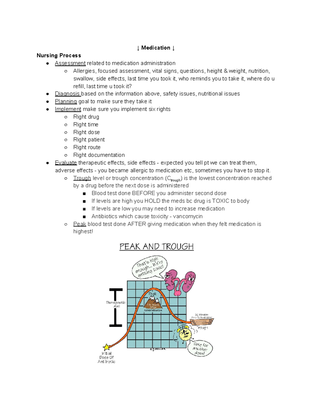 NURS 244 Final Review - Essential Medication Administration Notes - Studocu