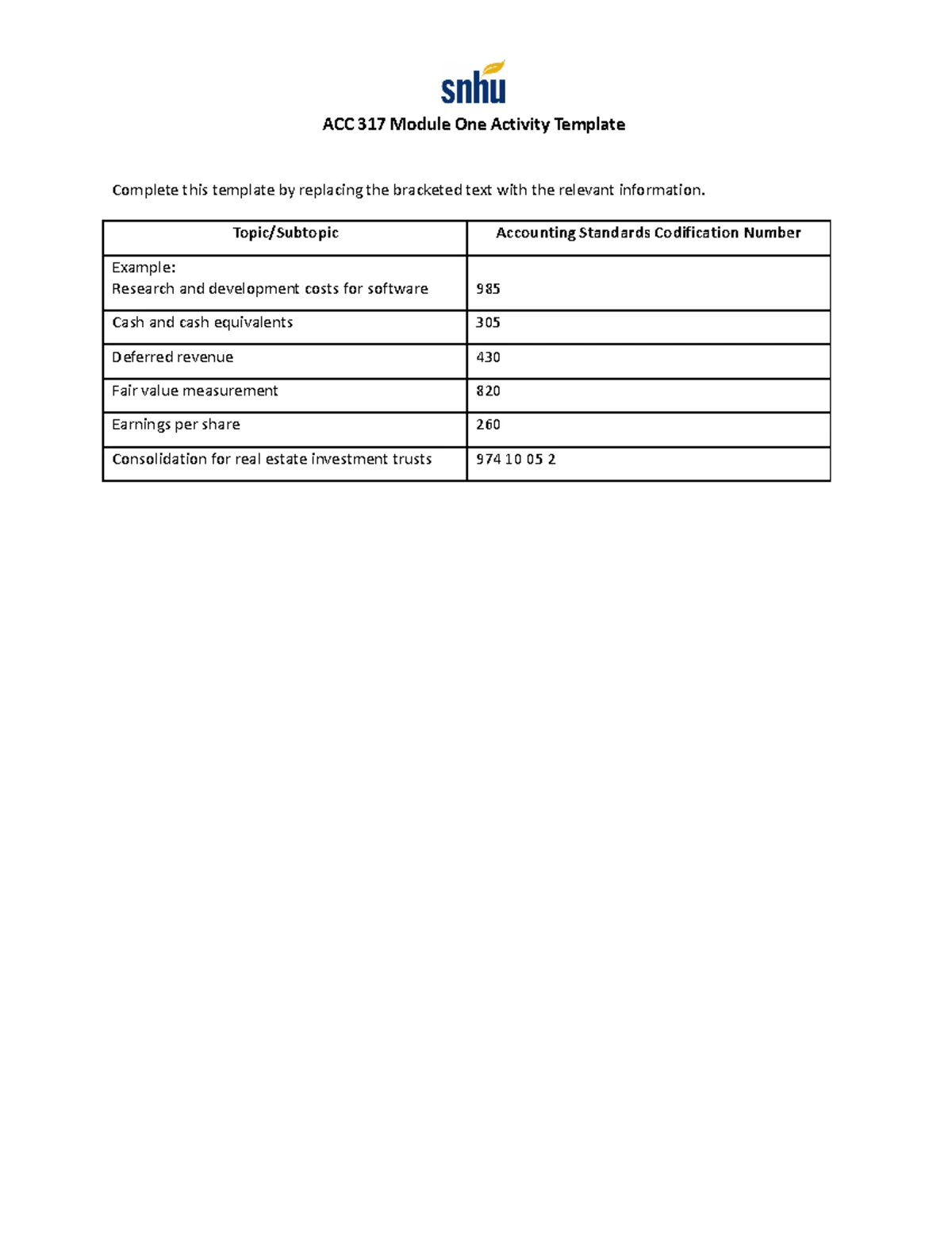 ACC 330 Module one - ACC 330 Module One Assignment Template Complete ...