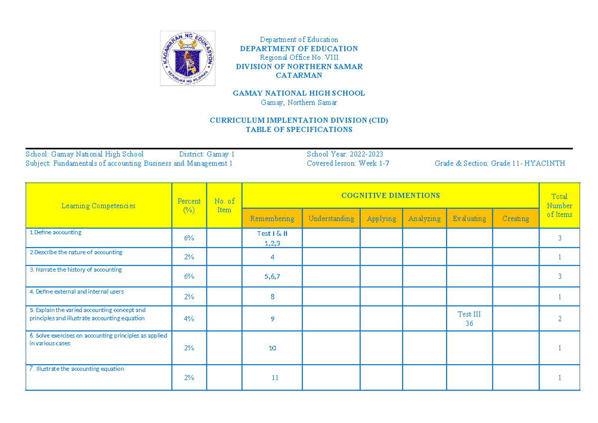 Table of specification in earth and life science - Department of ...