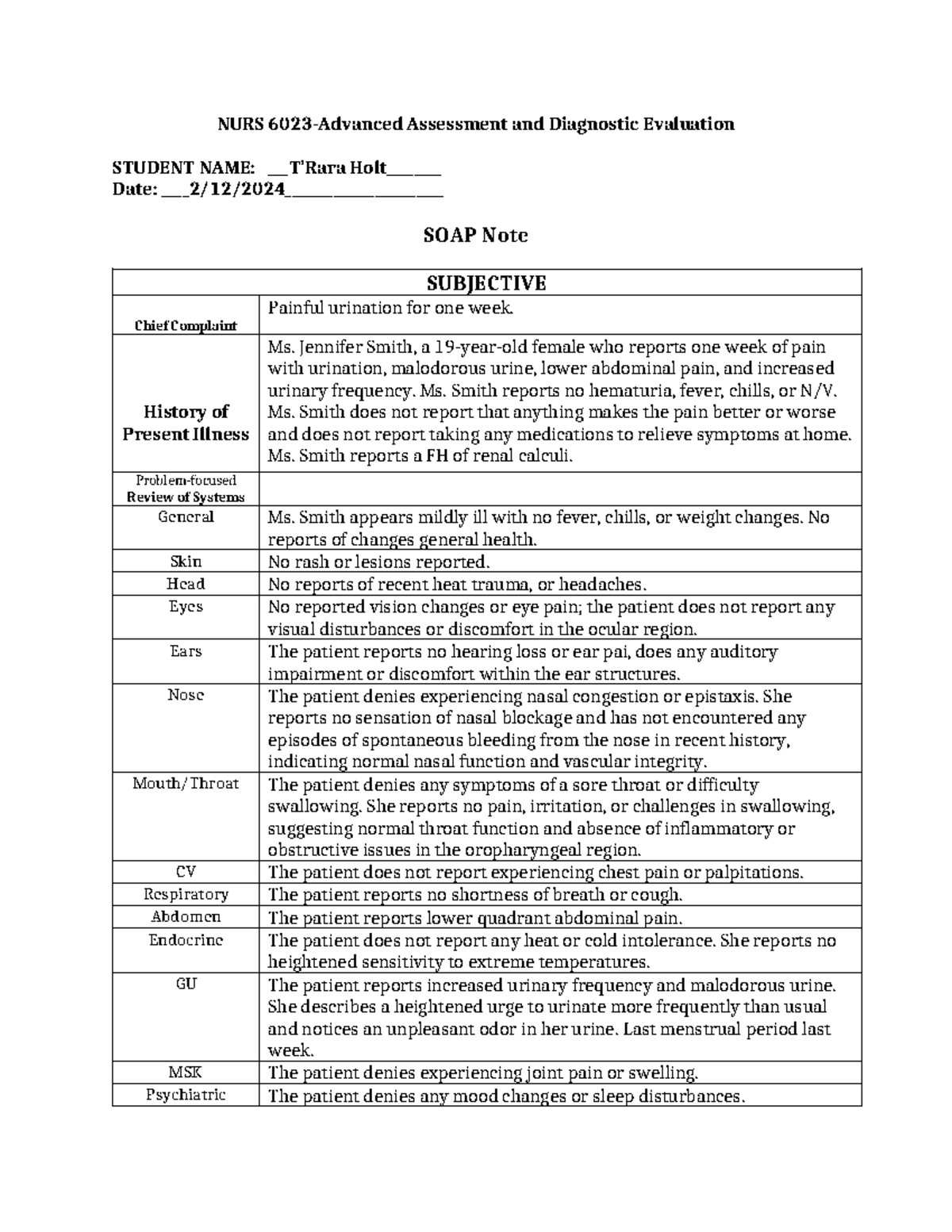 NURS 101 SOAP Note on Dysuria: Assessment & Evaluation - Studocu