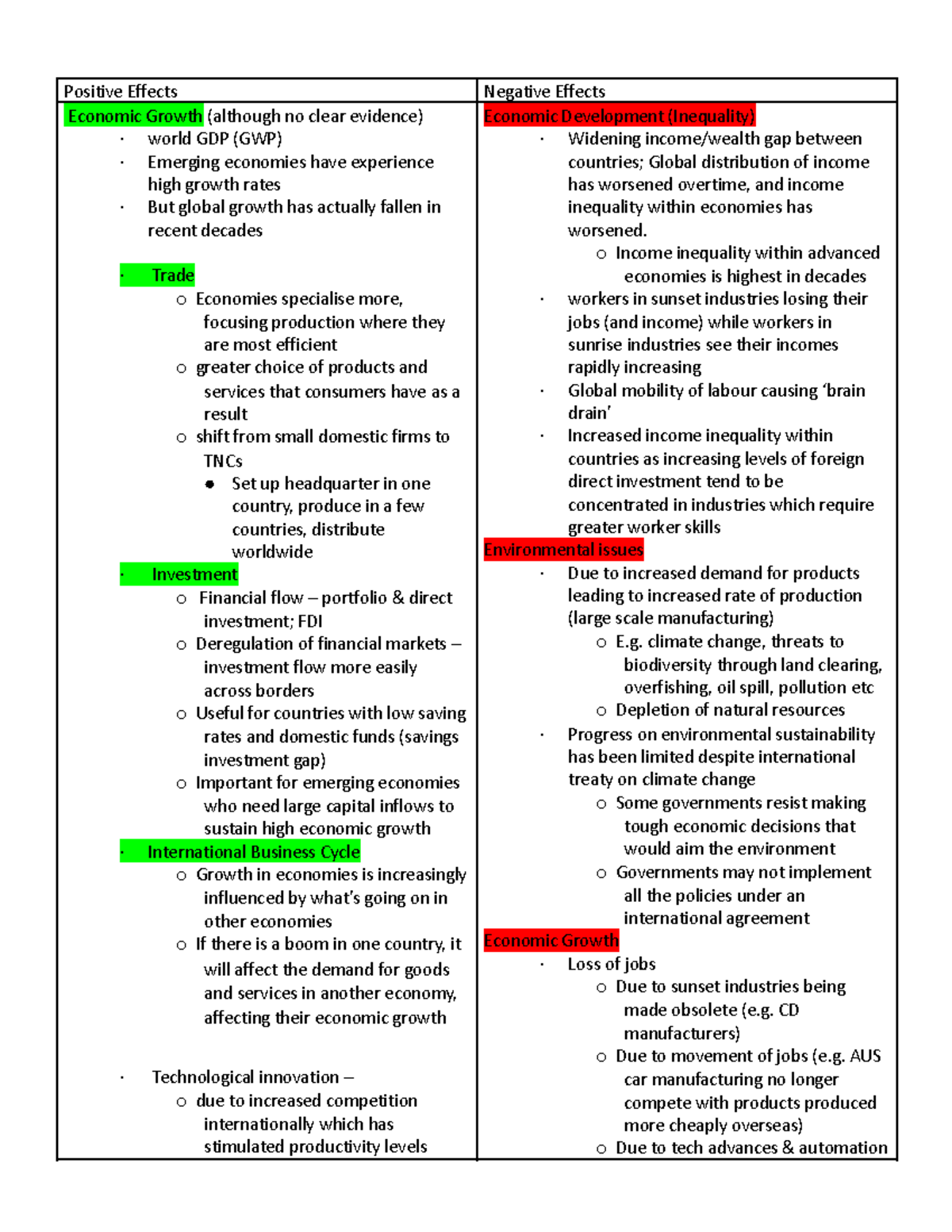 Notes on the Effects of Globalisation (GWP) - Economic Growth ...