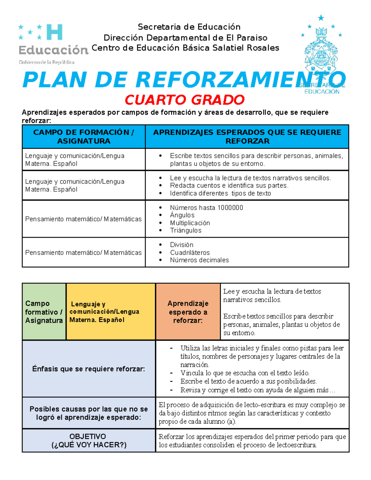 PLAN DE REFORZAMIENTO CUARTO GRADO: Aprendizajes y Estrategias - Studocu
