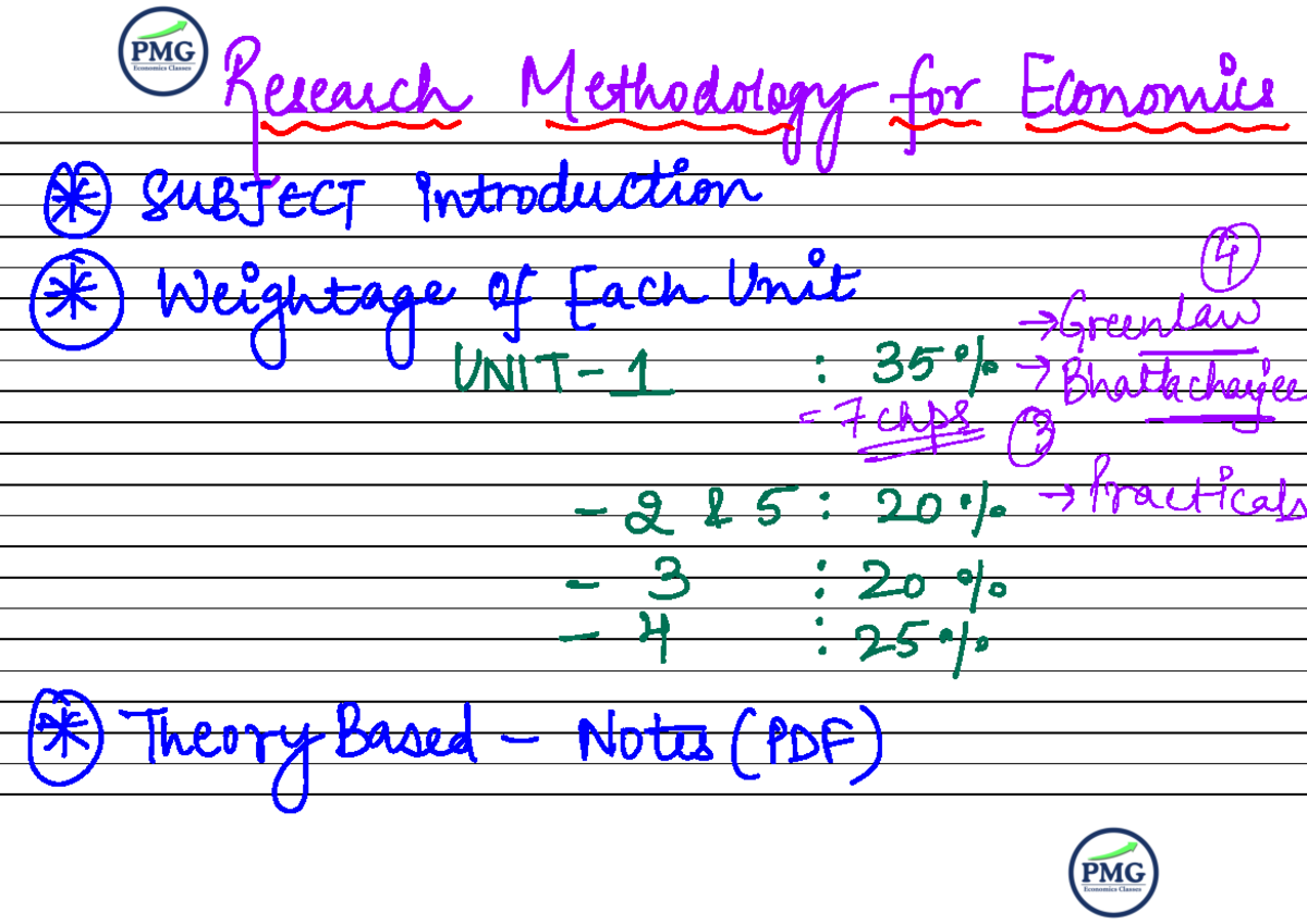RME 101: Research Methodology Notes - Unit 1 Overview - Studocu