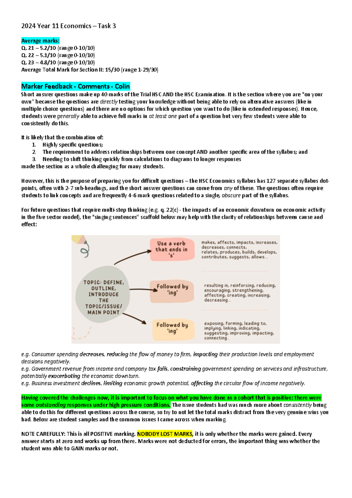 11 ECO 2024 Trial HSC Exam Marker Feedback and Common Issues - Studocu