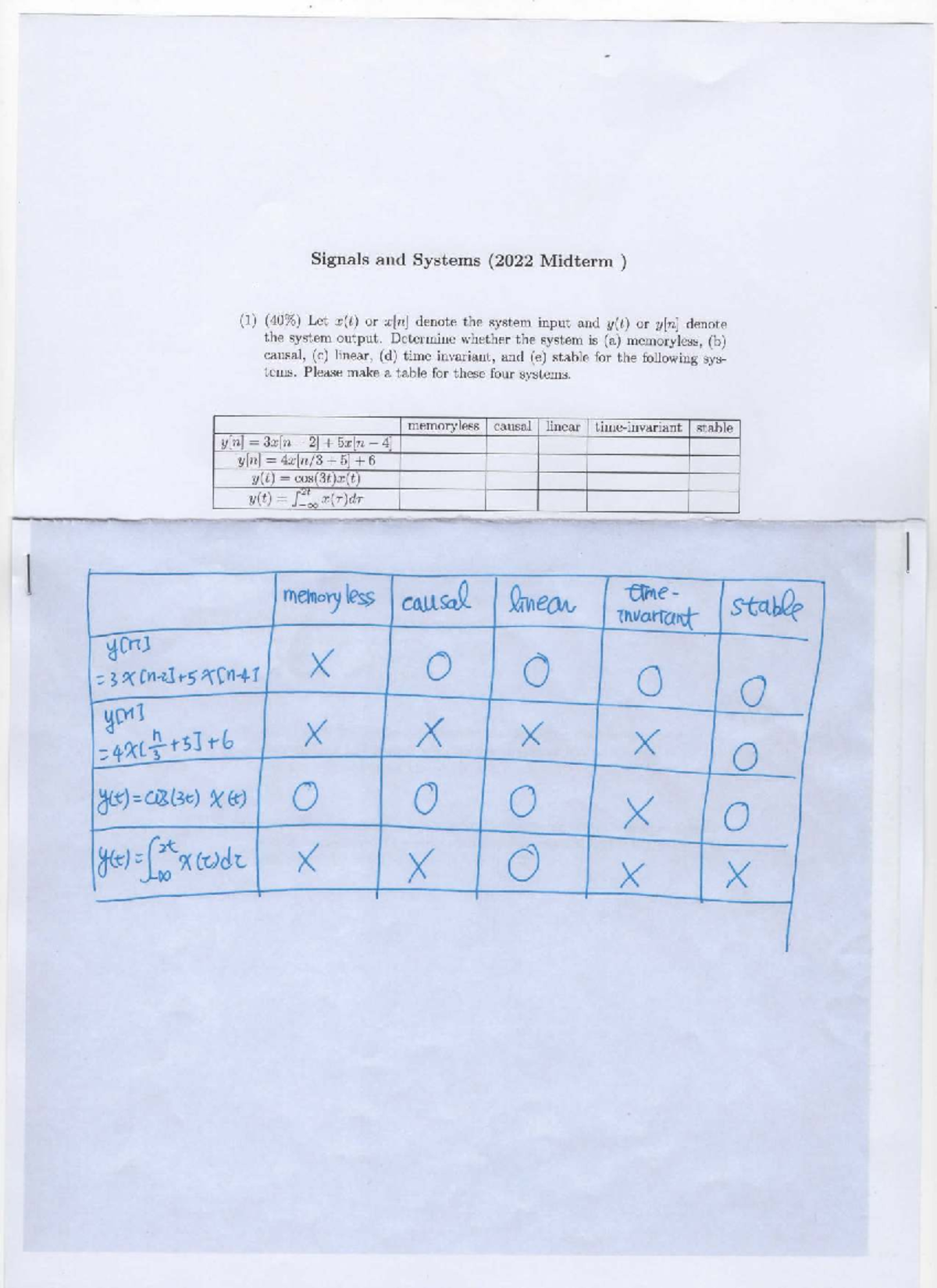 Midterm Solutions for Signals and Systems (CauSa1) Analysis - Studocu