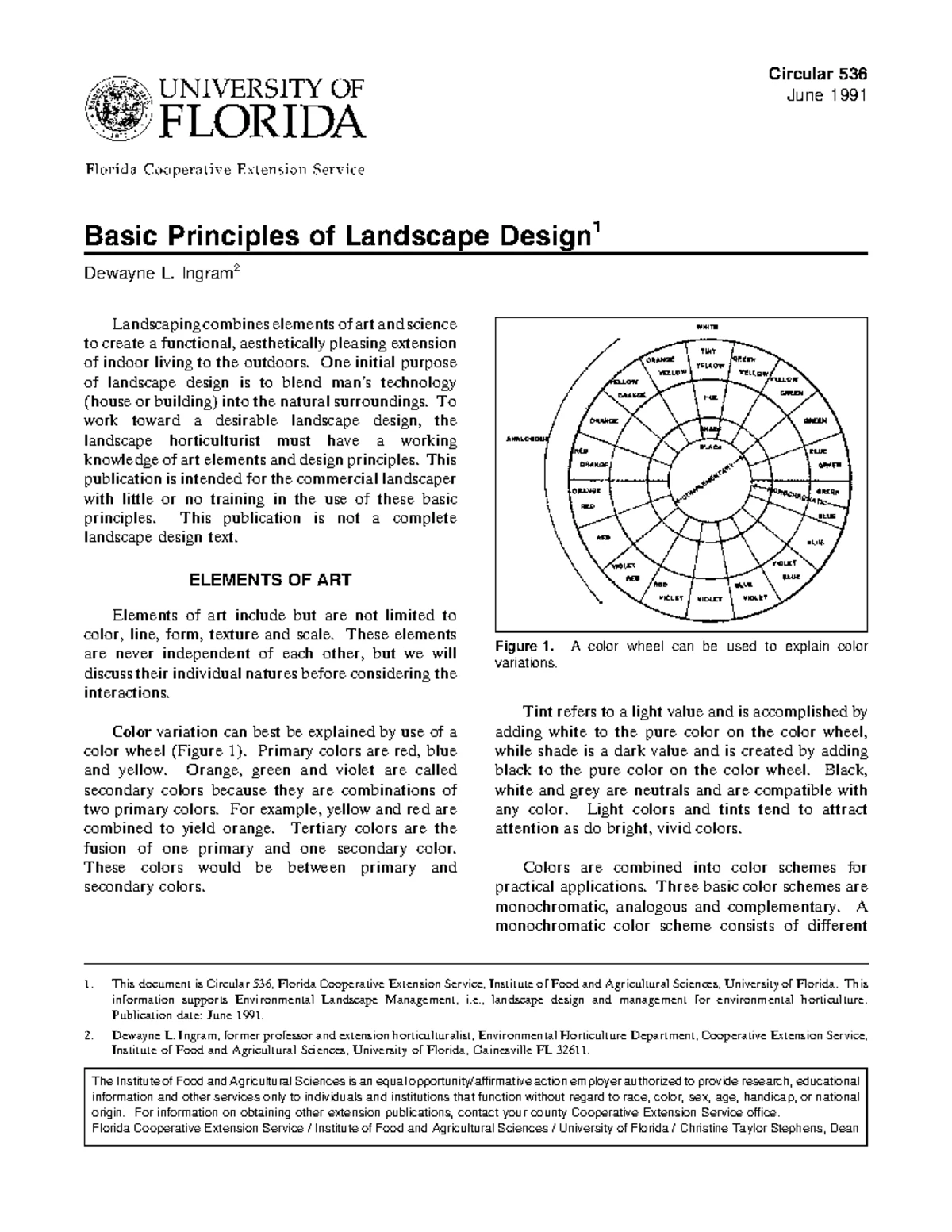LANDSCAPE DESIGN MODULE 1: Aesthetic Principles & Horticulture Basics ...